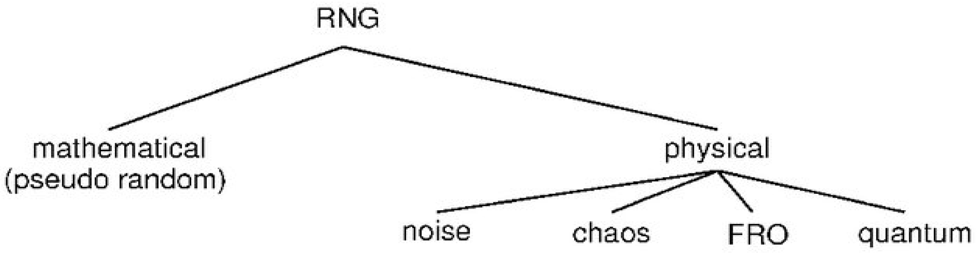 Symmetry 13 00824 g014