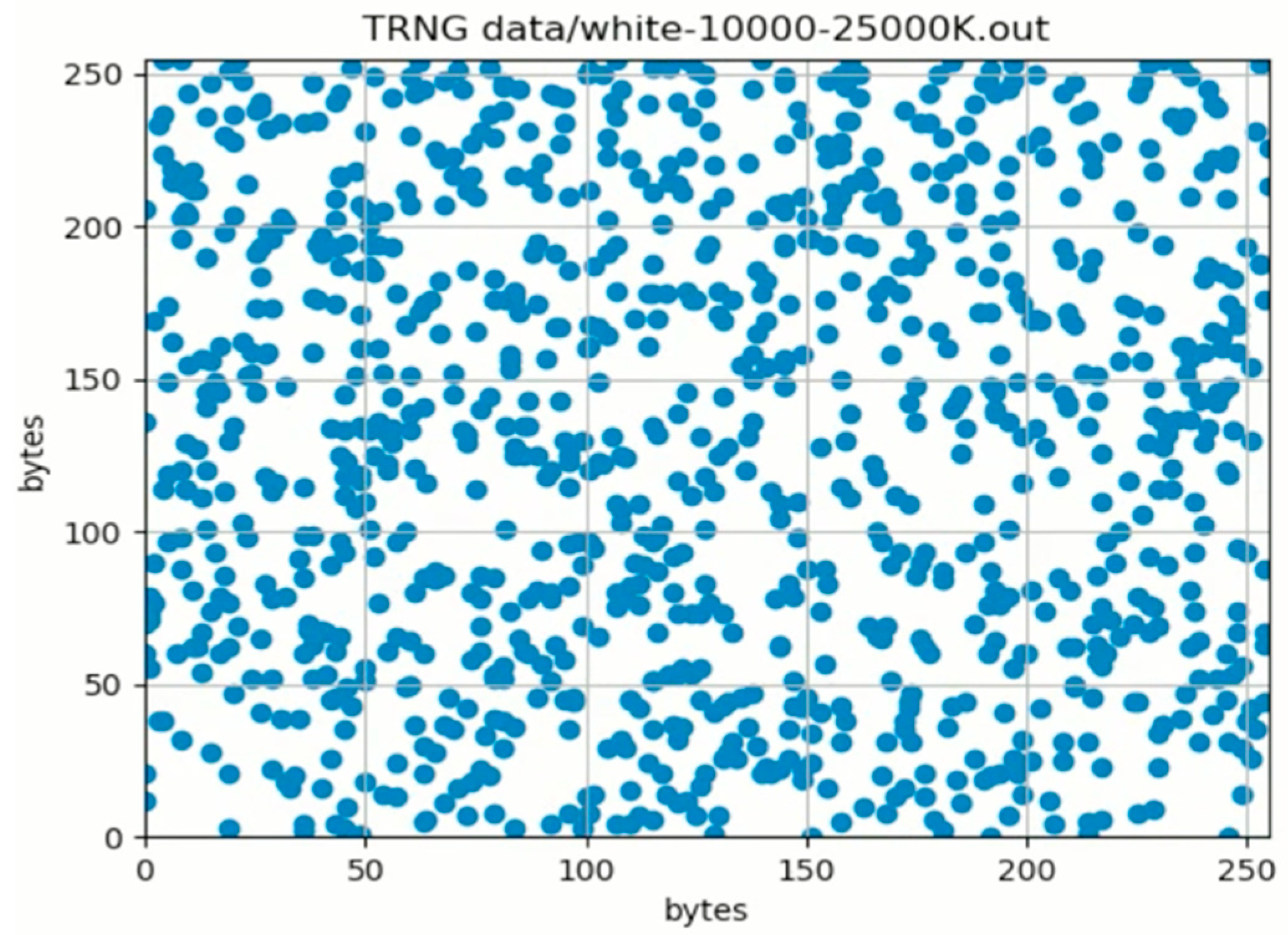 Symmetry 13 00824 g015