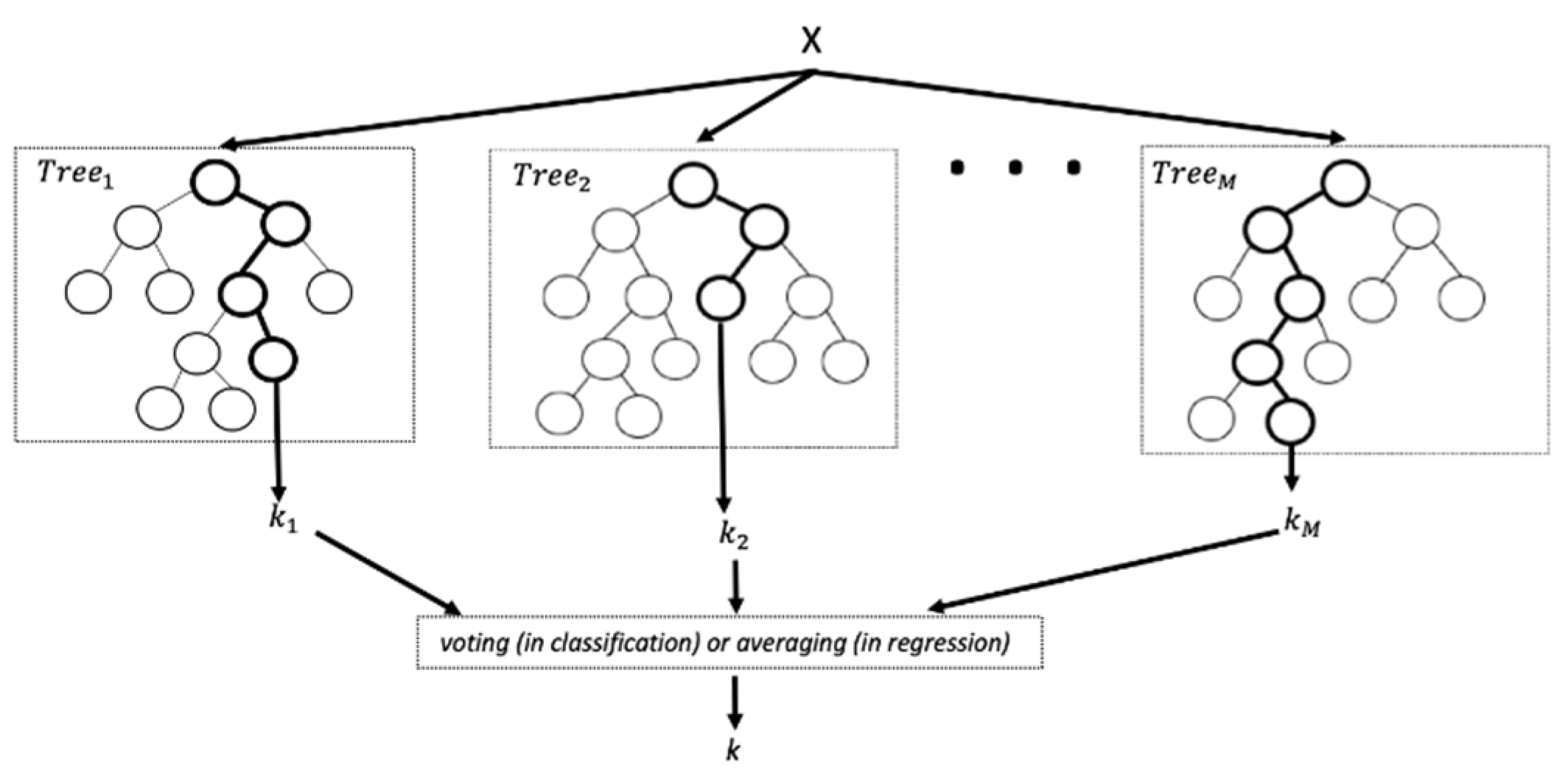 Symmetry 13 00826 g007