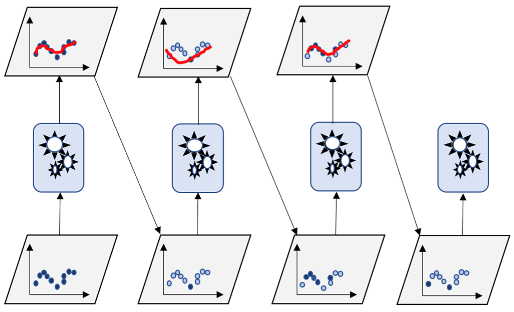 Symmetry 13 00826 g009