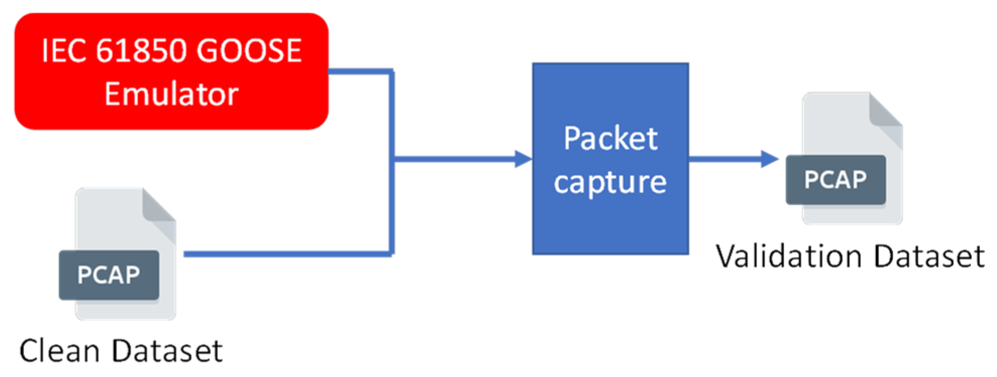 Symmetry 13 00826 g012