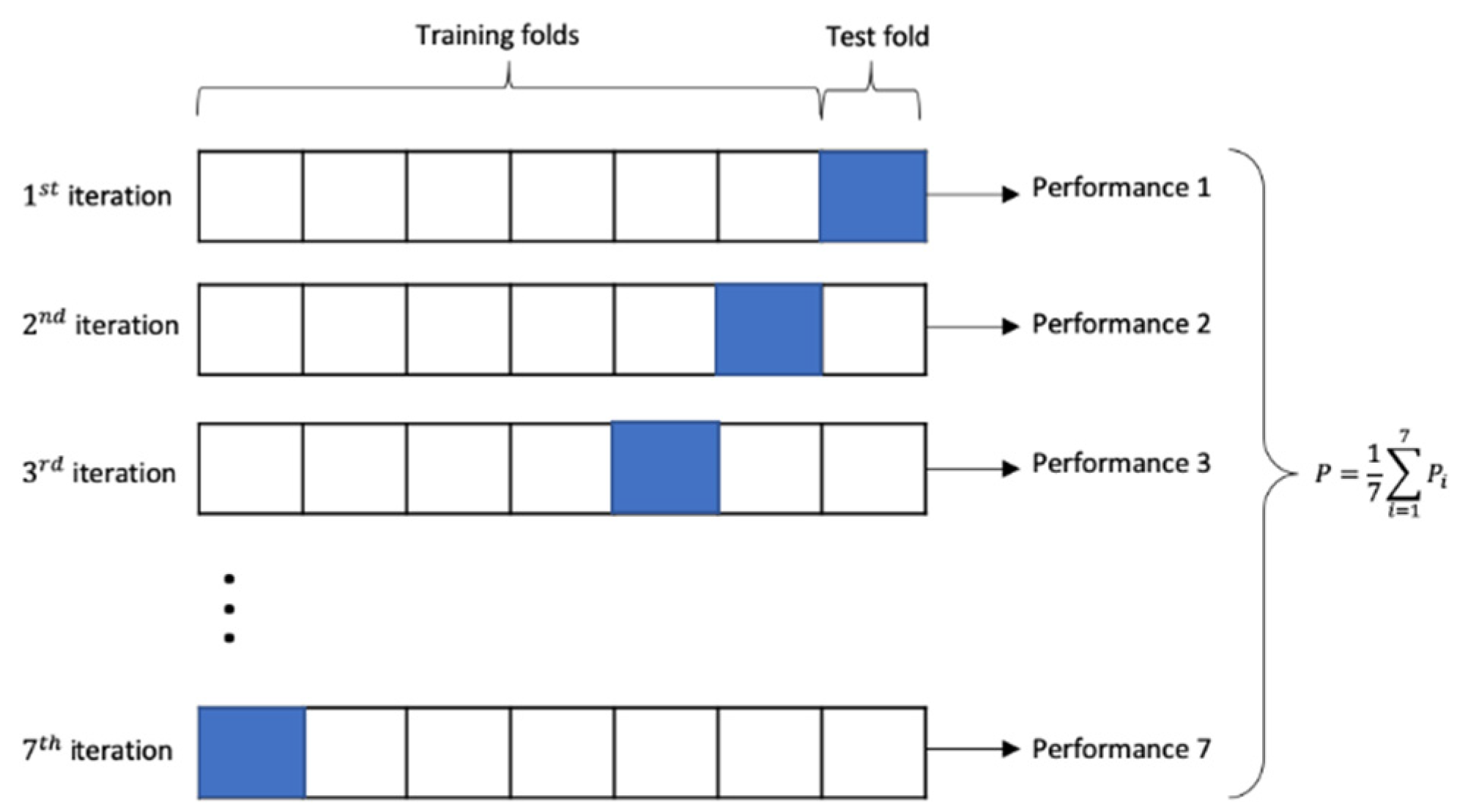 Symmetry 13 00826 g015
