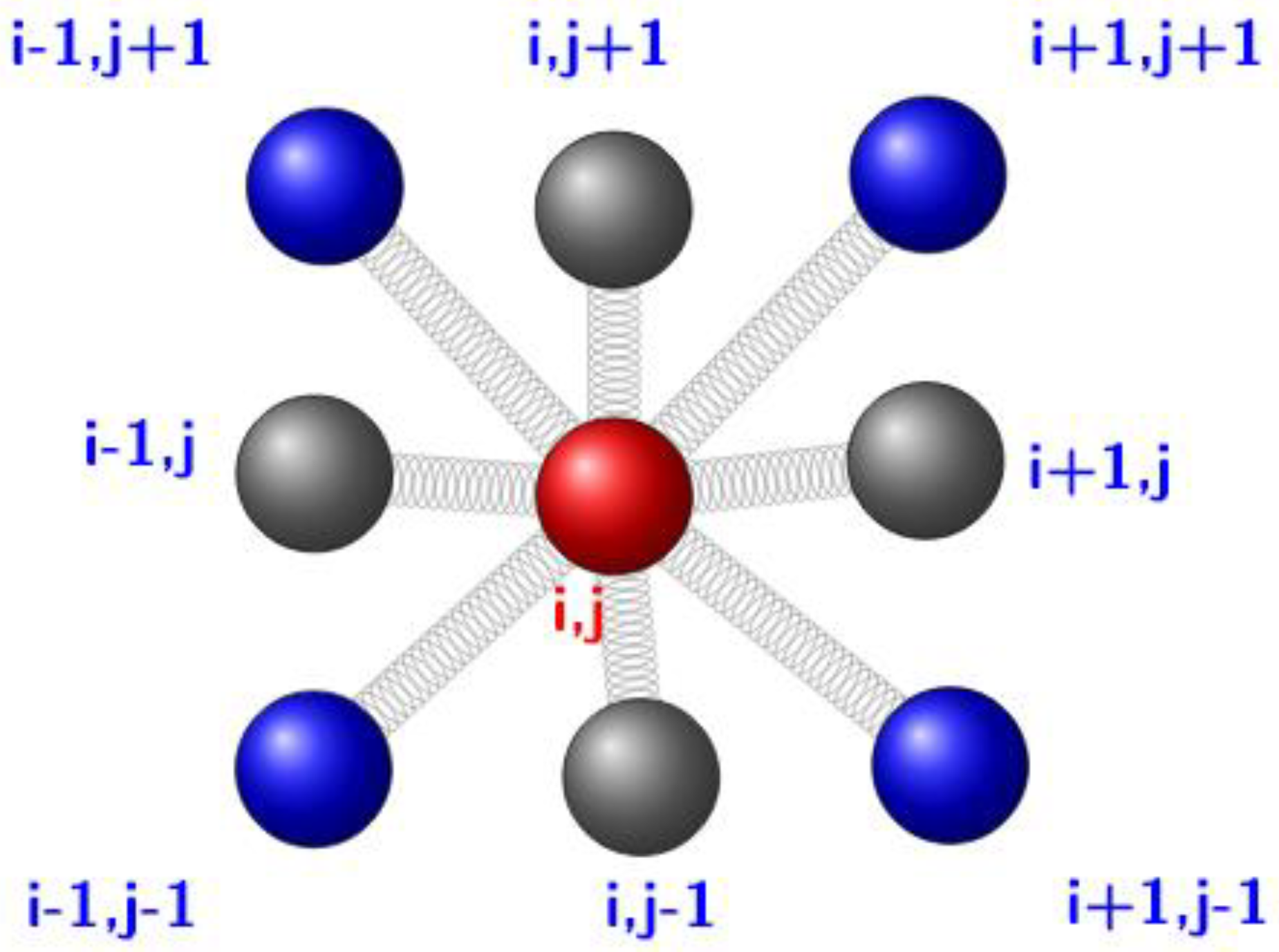 Symmetry 13 00828 g001