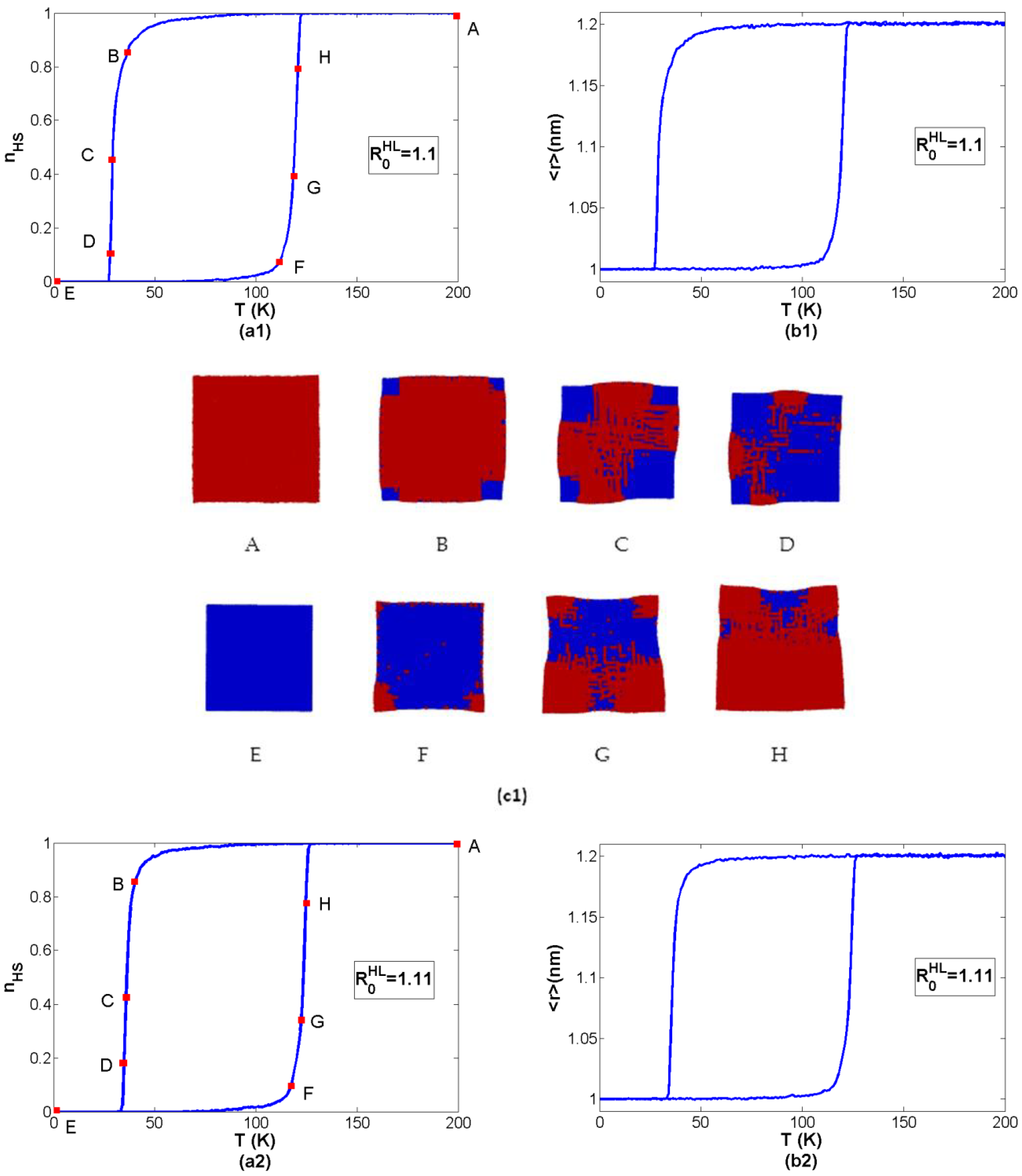 Symmetry 13 00828 g005a
