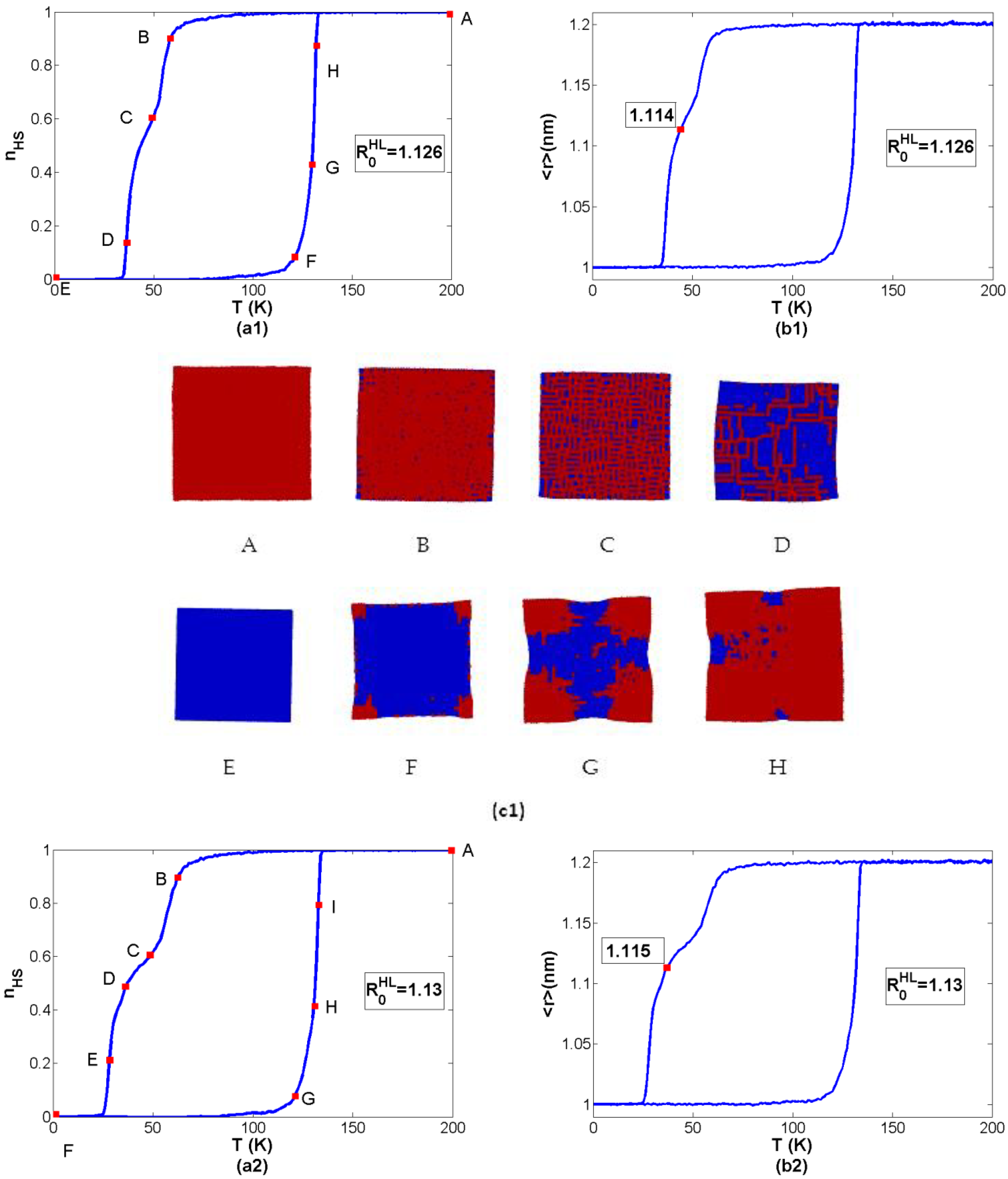 Symmetry 13 00828 g006a