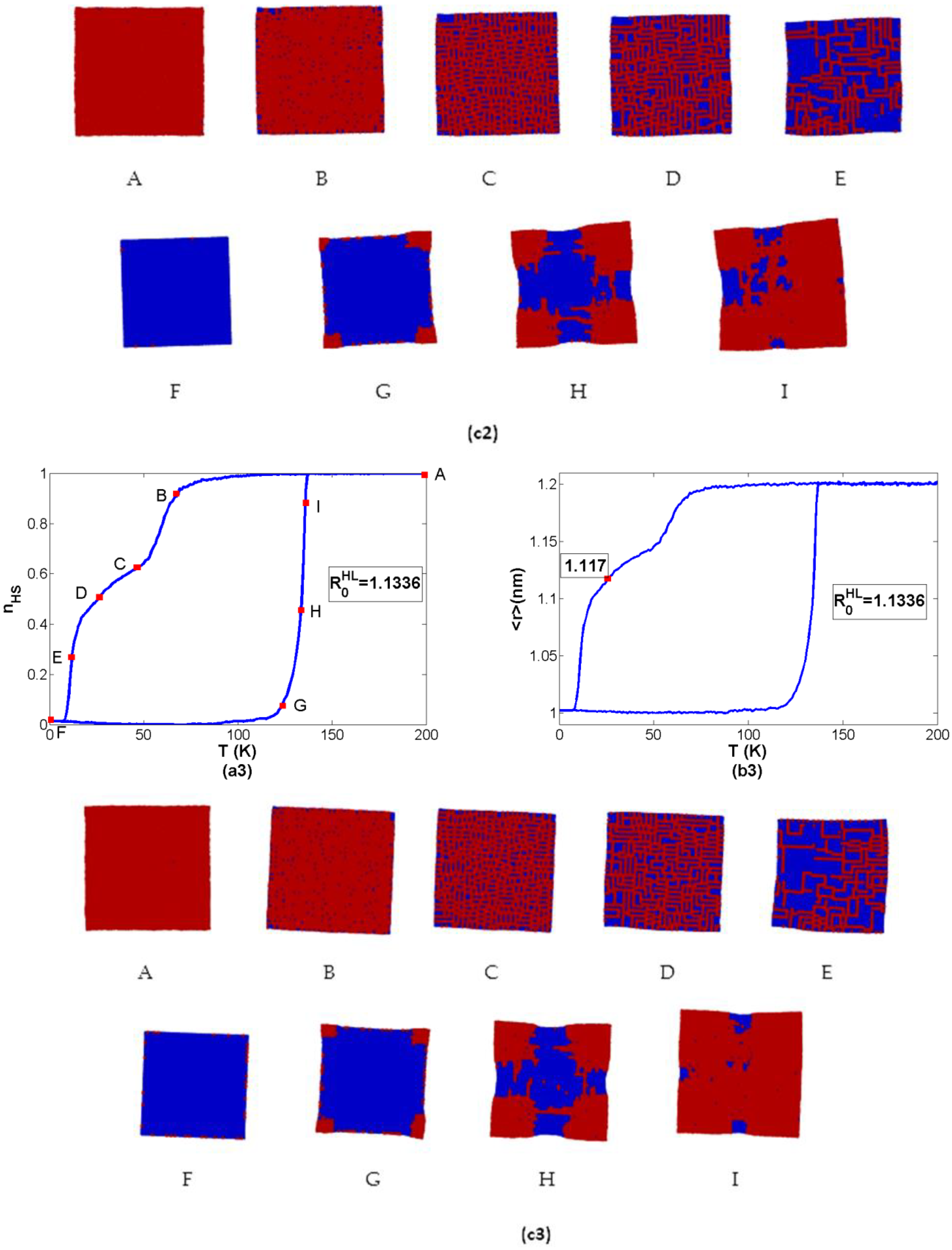 Symmetry 13 00828 g006b