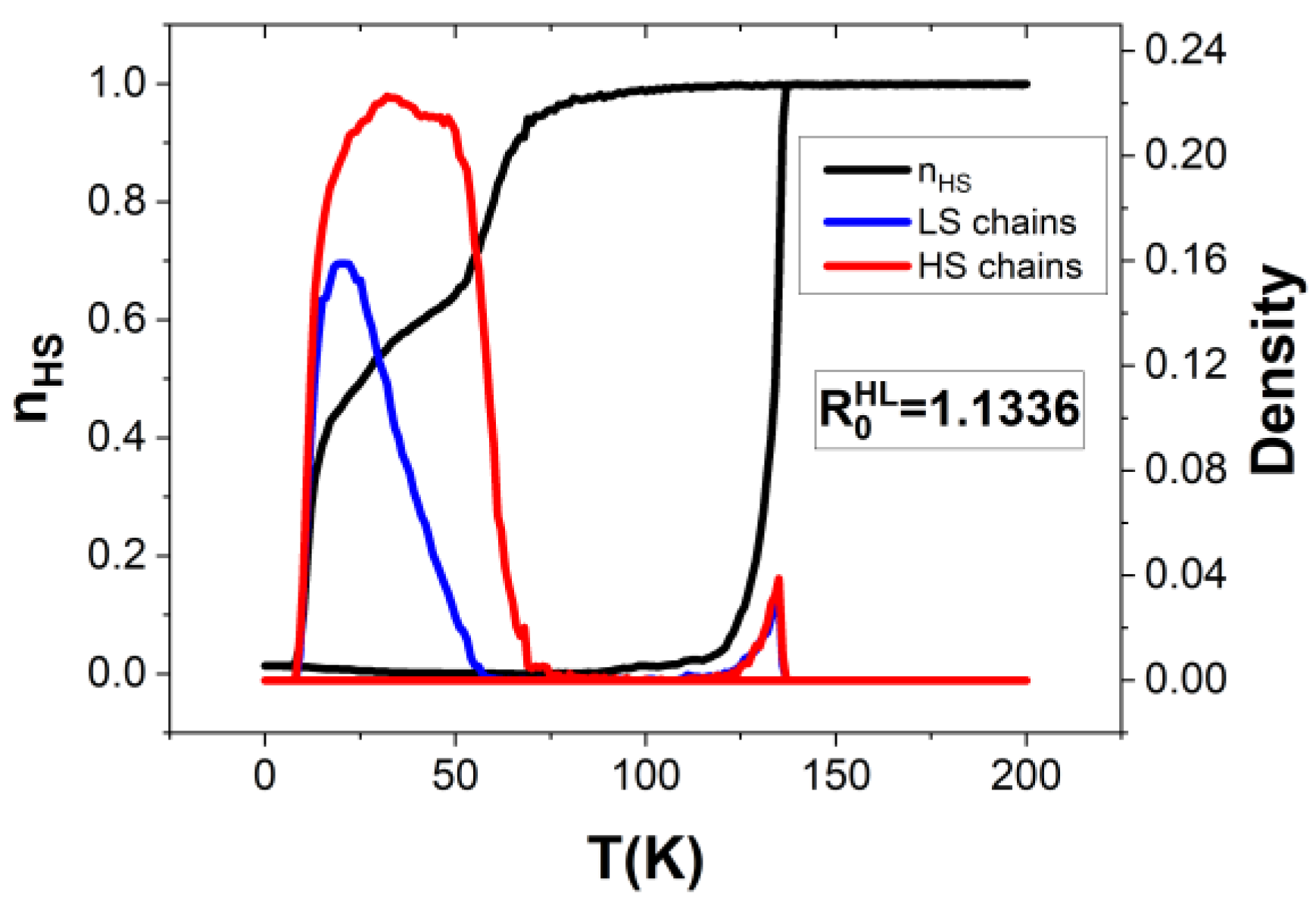 Symmetry 13 00828 g007
