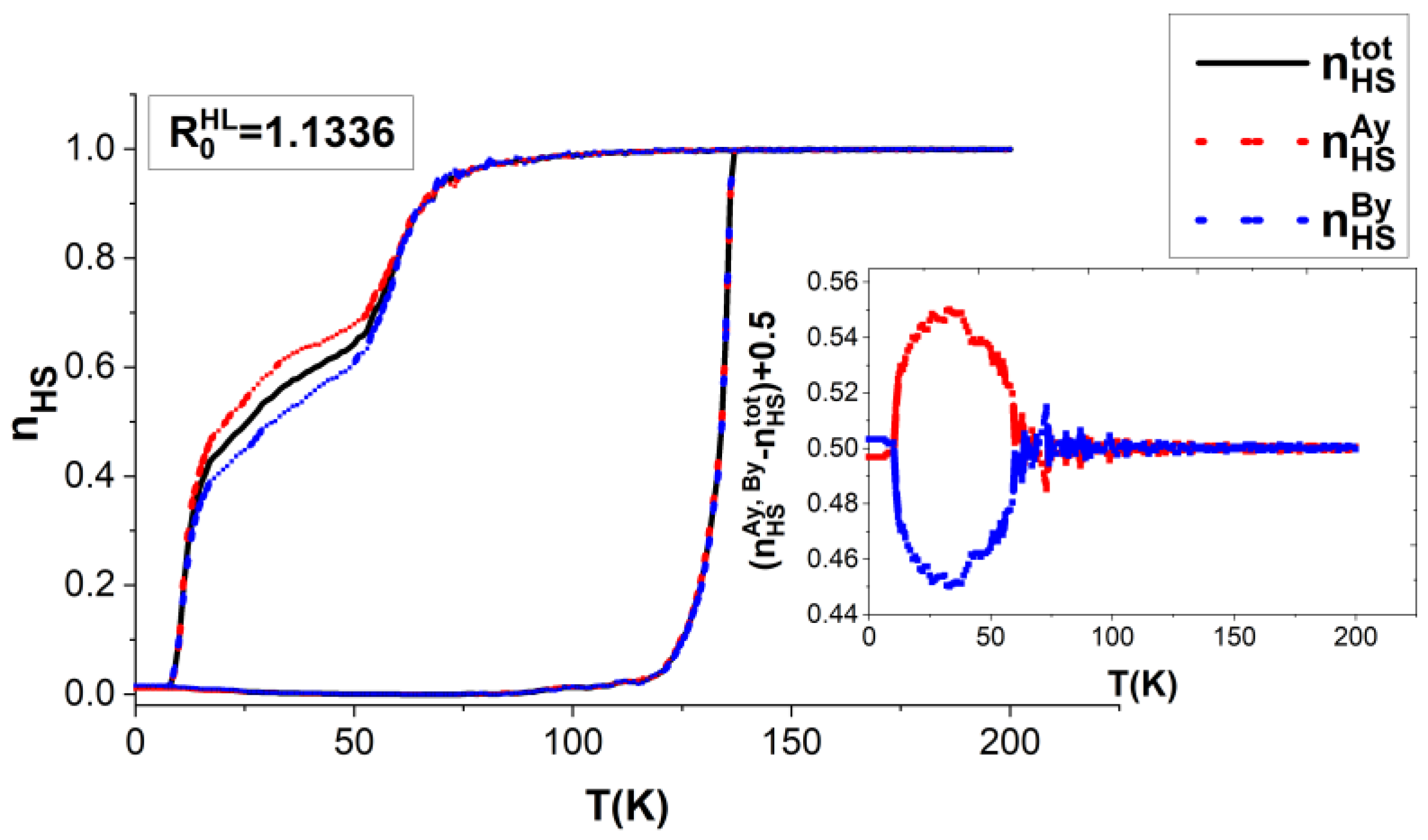 Symmetry 13 00828 g008