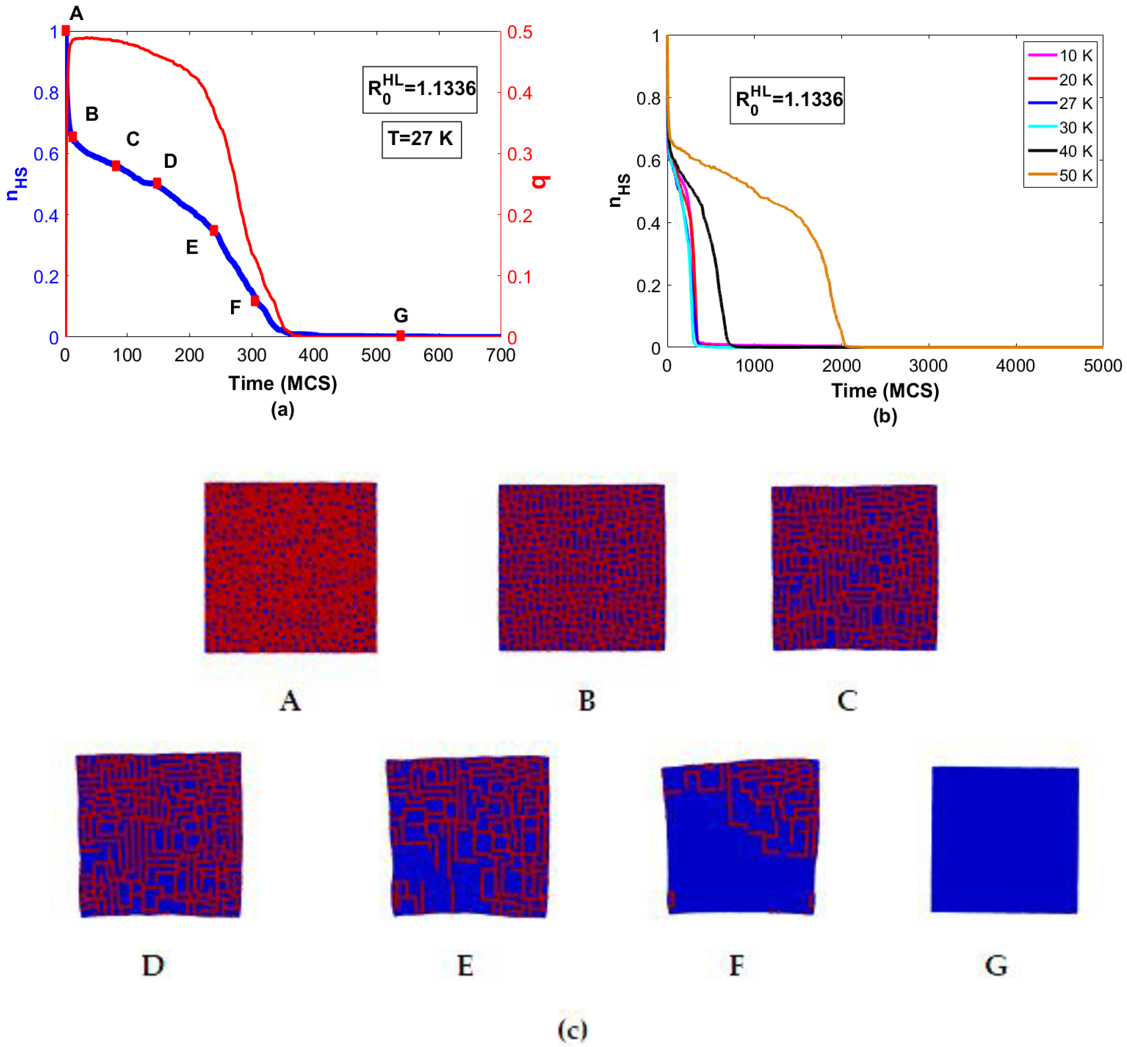 Symmetry 13 00828 g009
