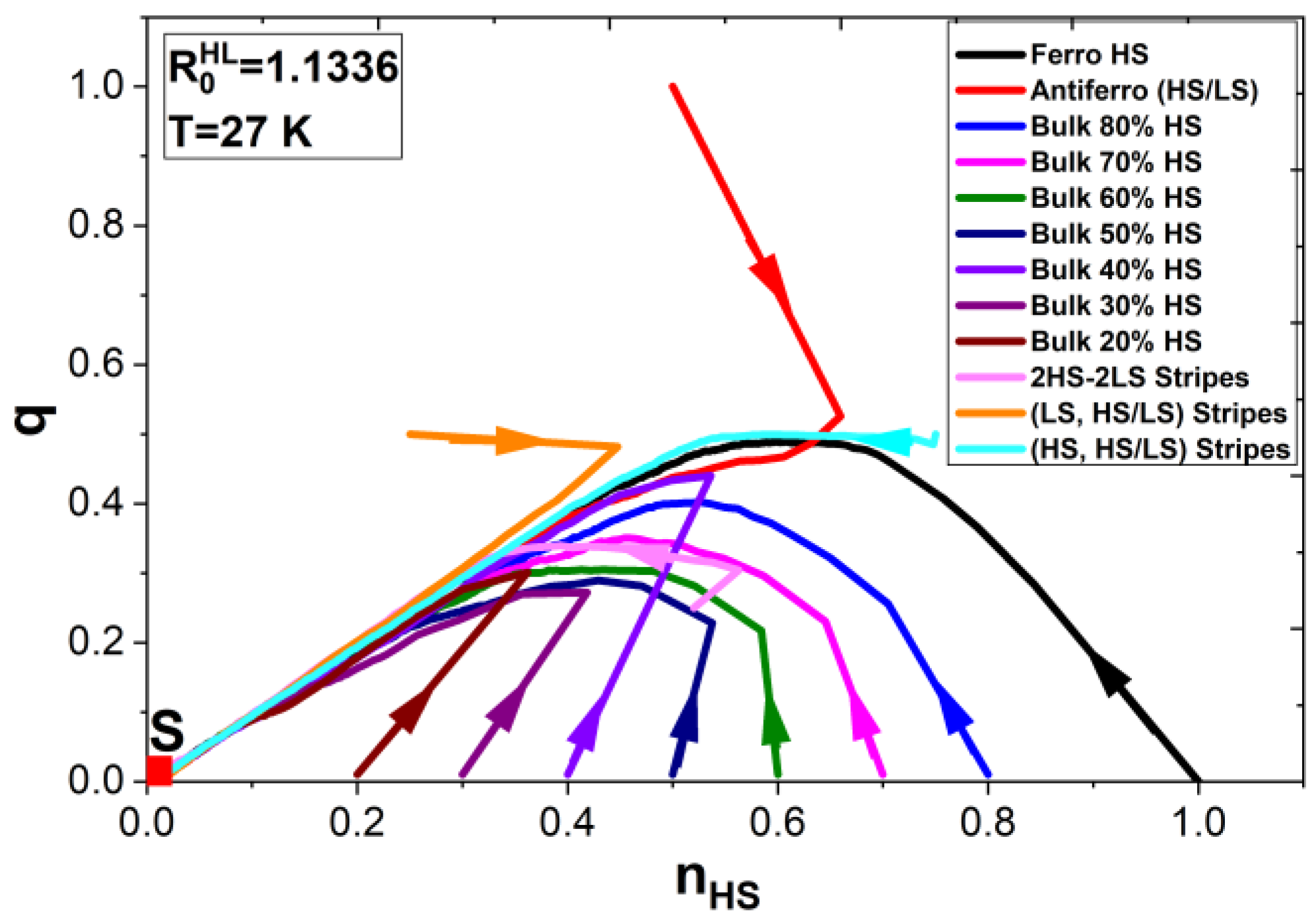 Symmetry 13 00828 g011