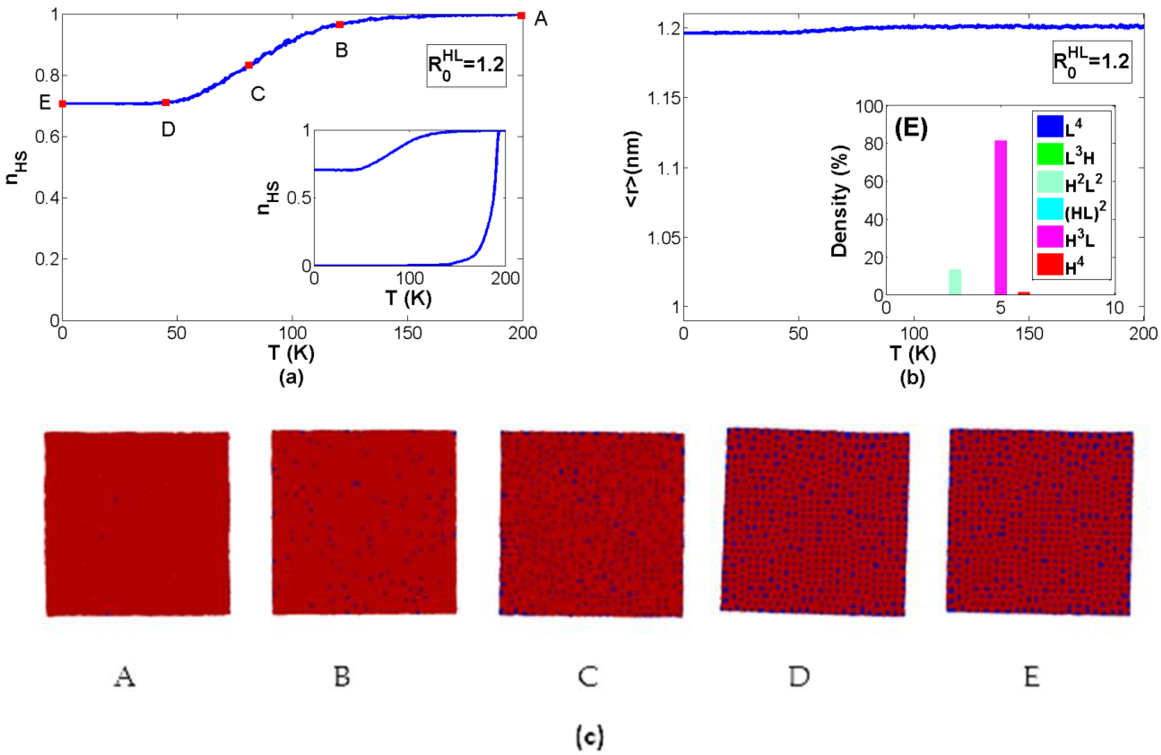 Symmetry 13 00828 g012