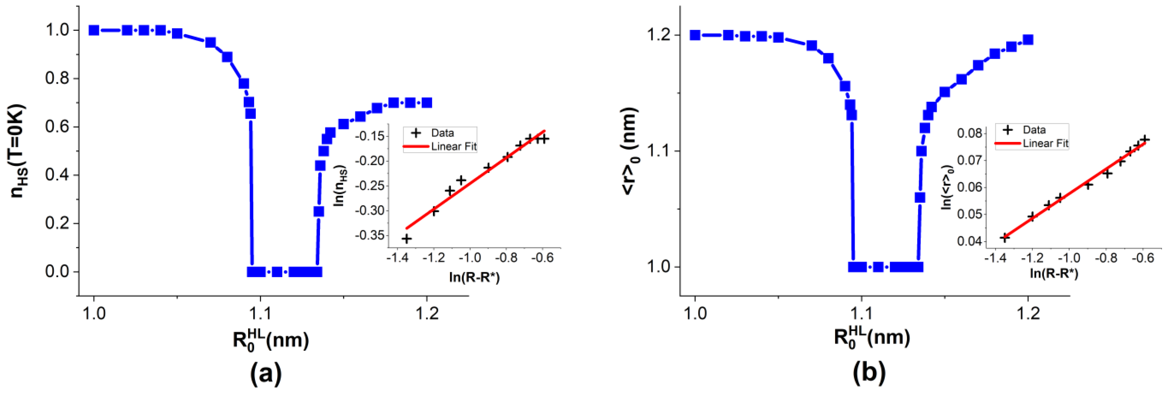 Symmetry 13 00828 g013