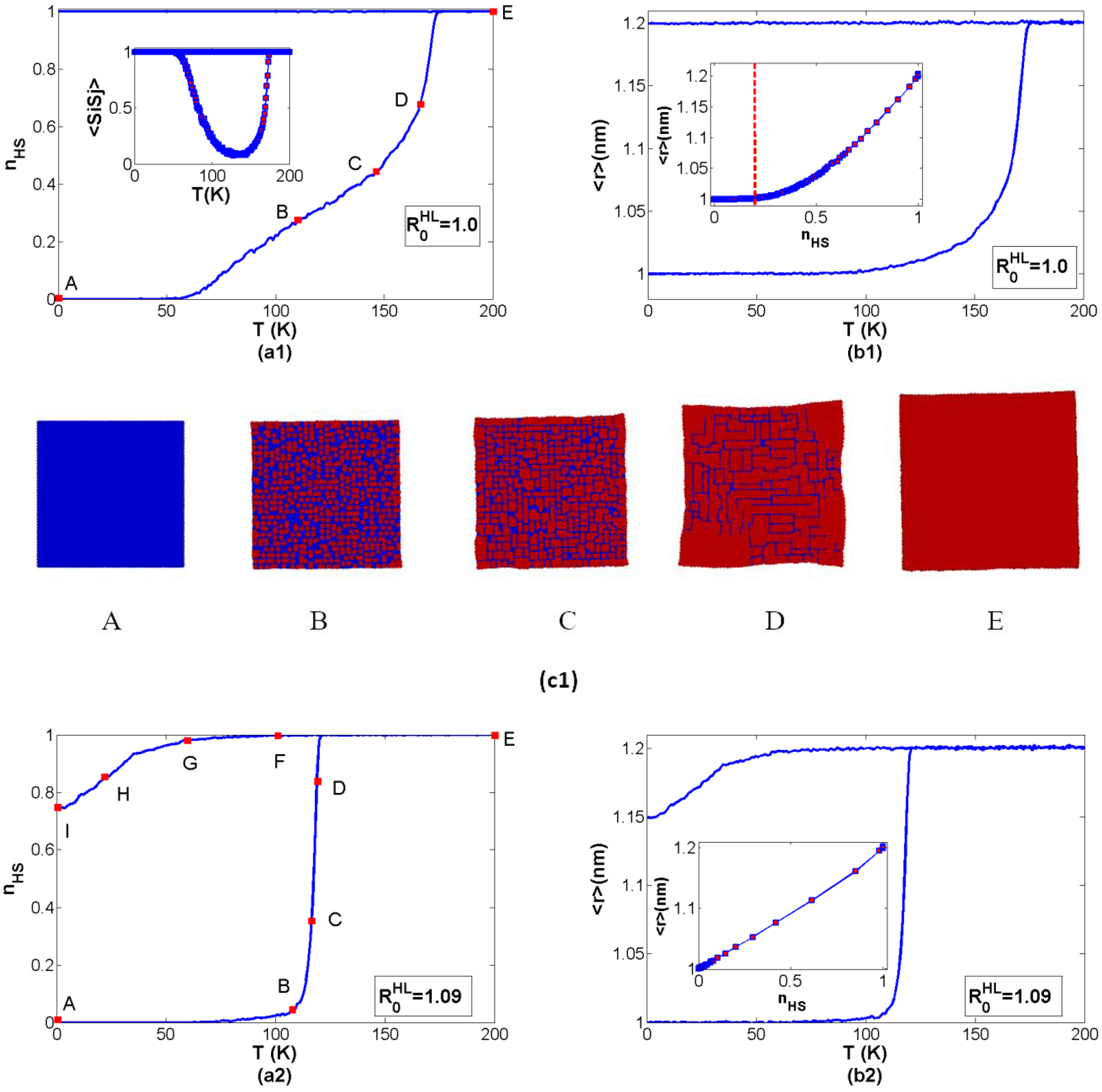 Symmetry 13 00828 g014a
