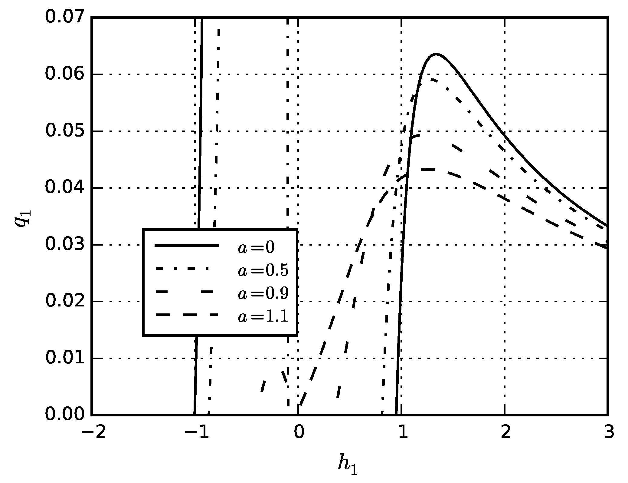 Symmetry 13 00830 g002 Symmetry 13 00830 g002