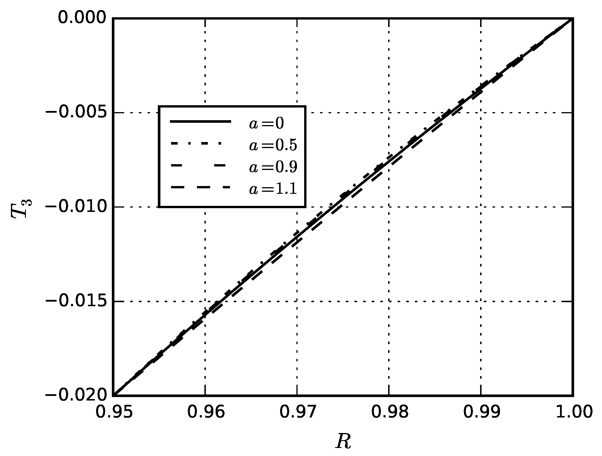 Symmetry 13 00830 g003 Symmetry 13 00830 g003