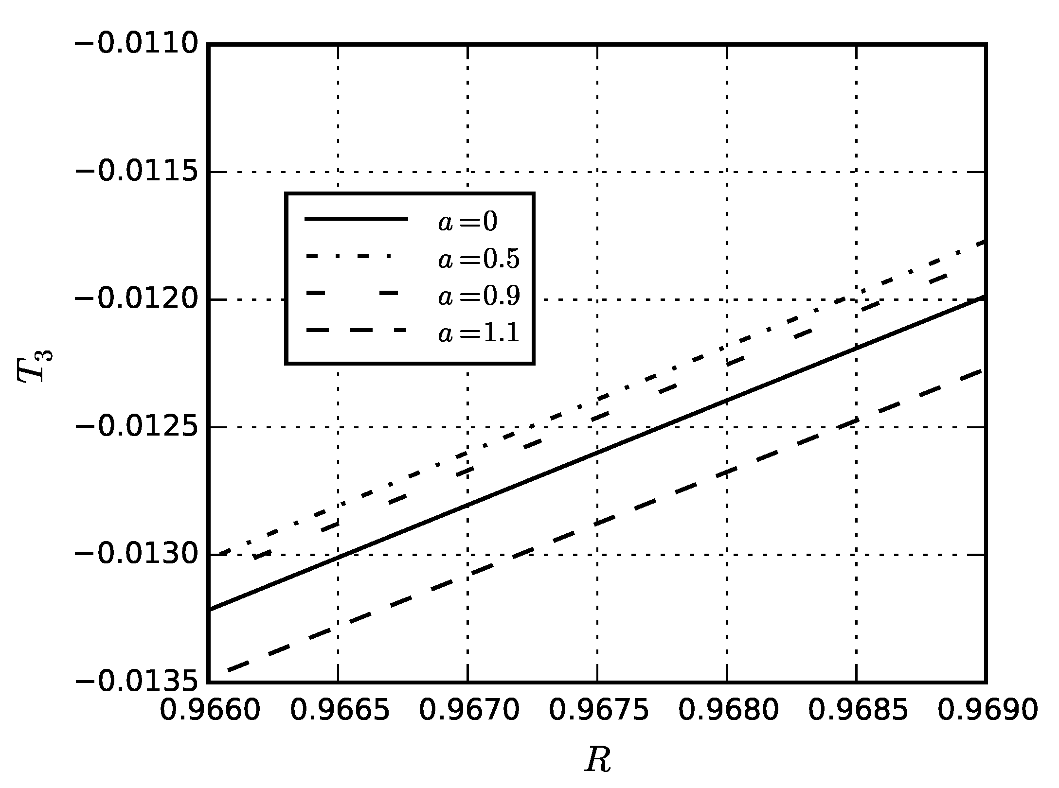 Symmetry 13 00830 g004 Symmetry 13 00830 g004