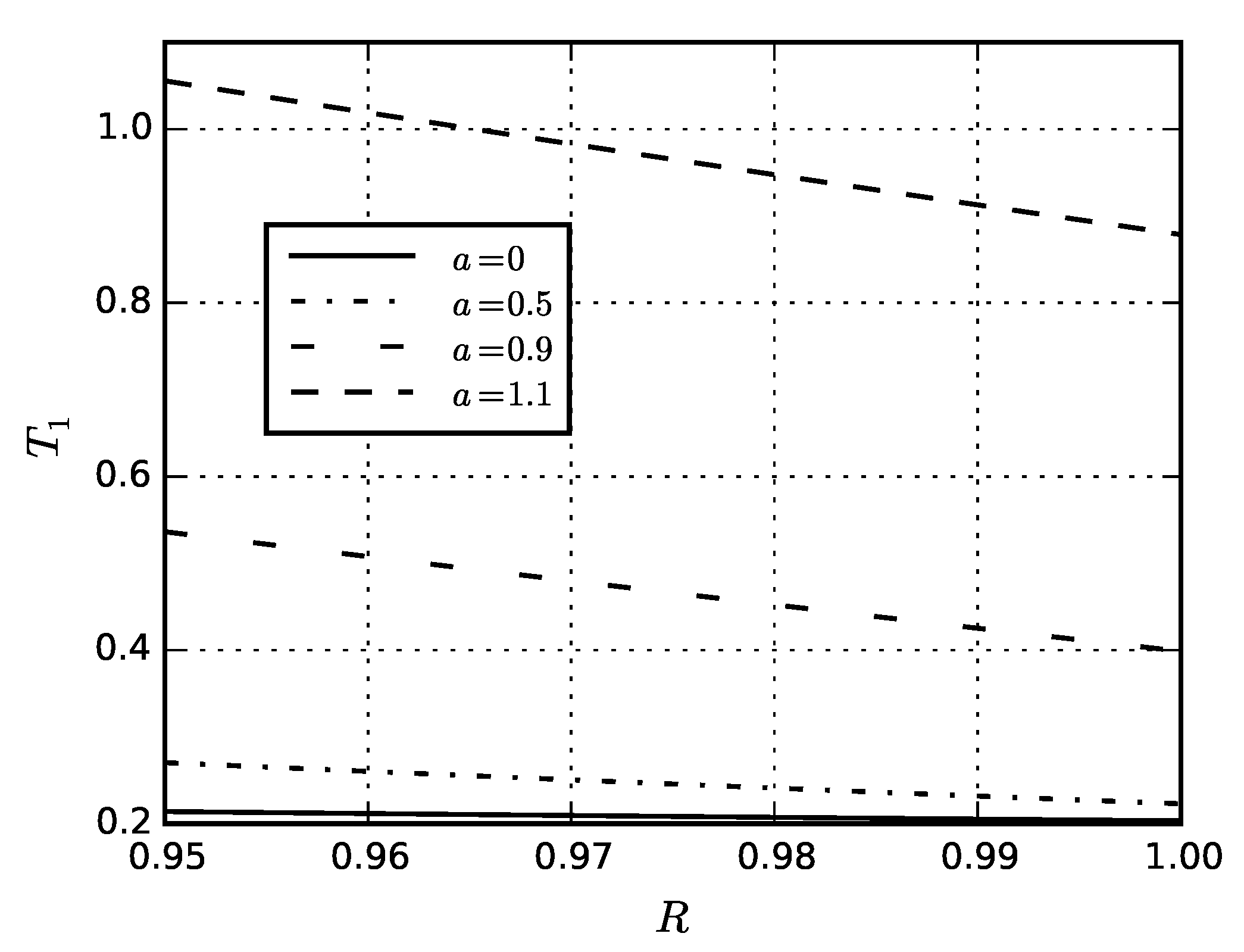 Symmetry 13 00830 g005 Symmetry 13 00830 g005