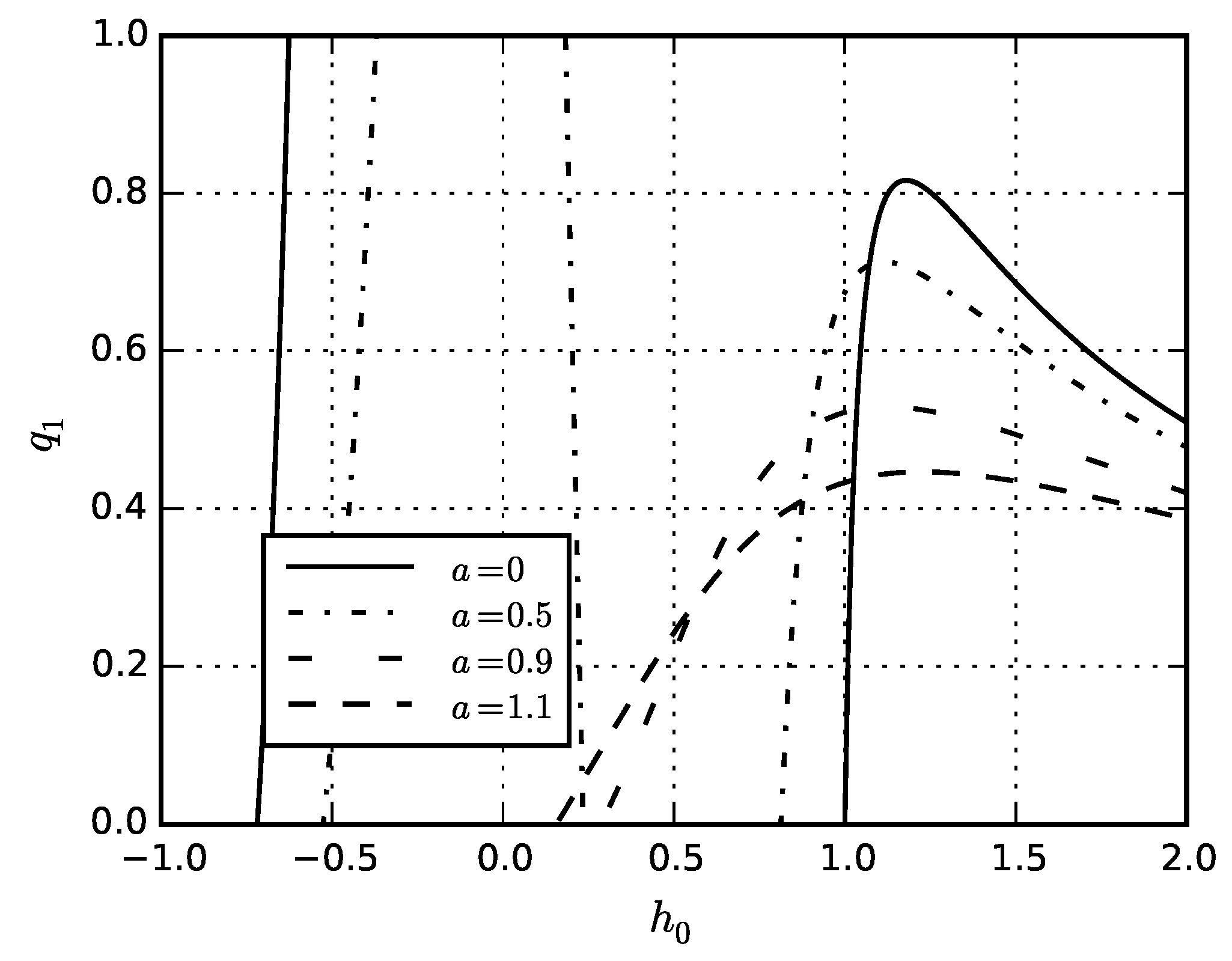 Symmetry 13 00830 g006 Symmetry 13 00830 g006