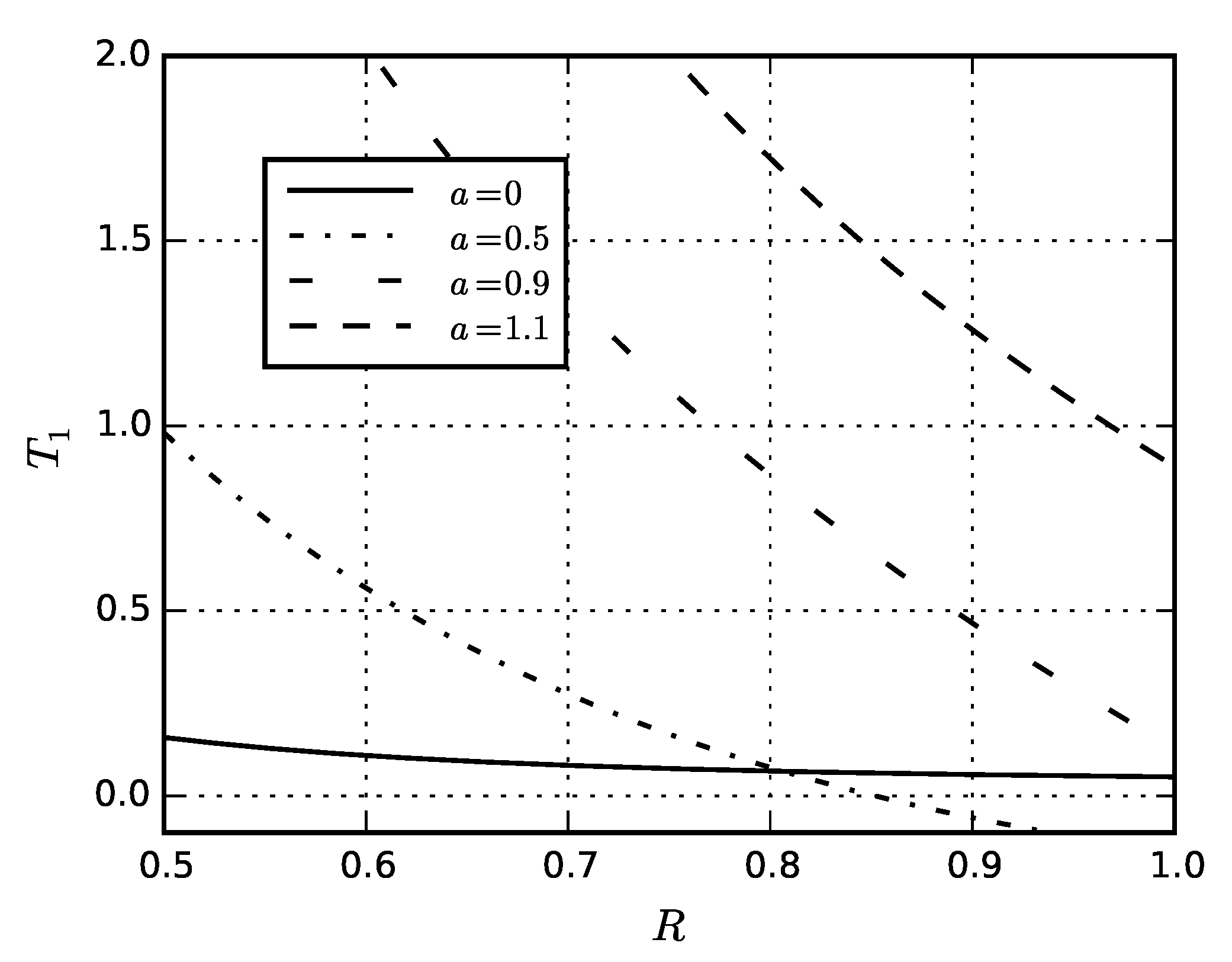 Symmetry 13 00830 g009 Symmetry 13 00830 g009