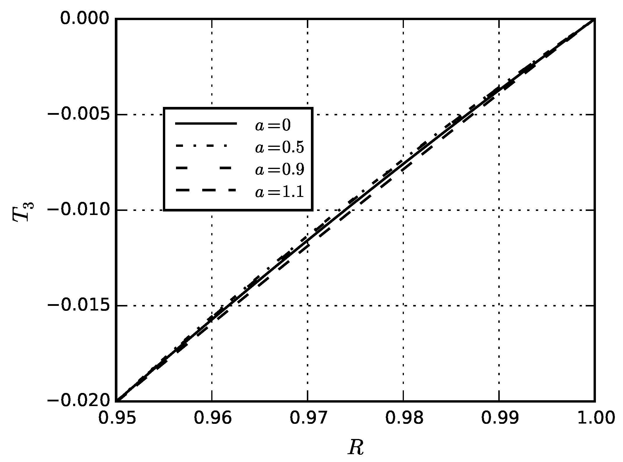 Symmetry 13 00830 g010 Symmetry 13 00830 g010