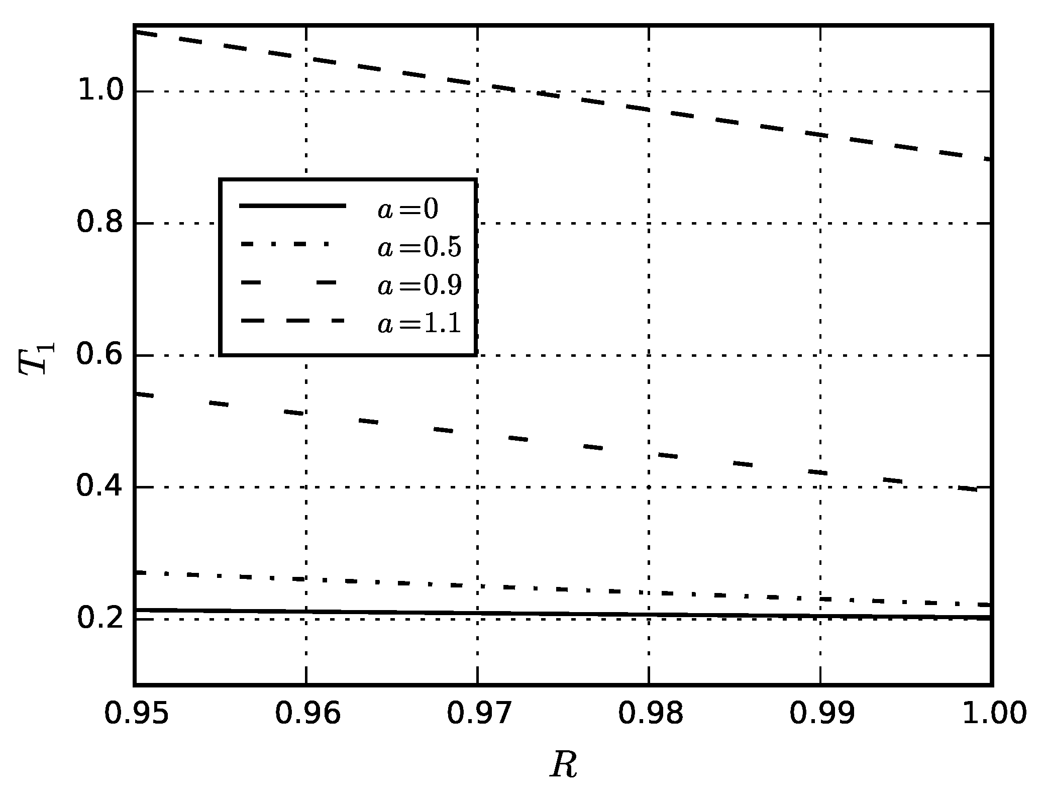 Symmetry 13 00830 g012 Symmetry 13 00830 g012
