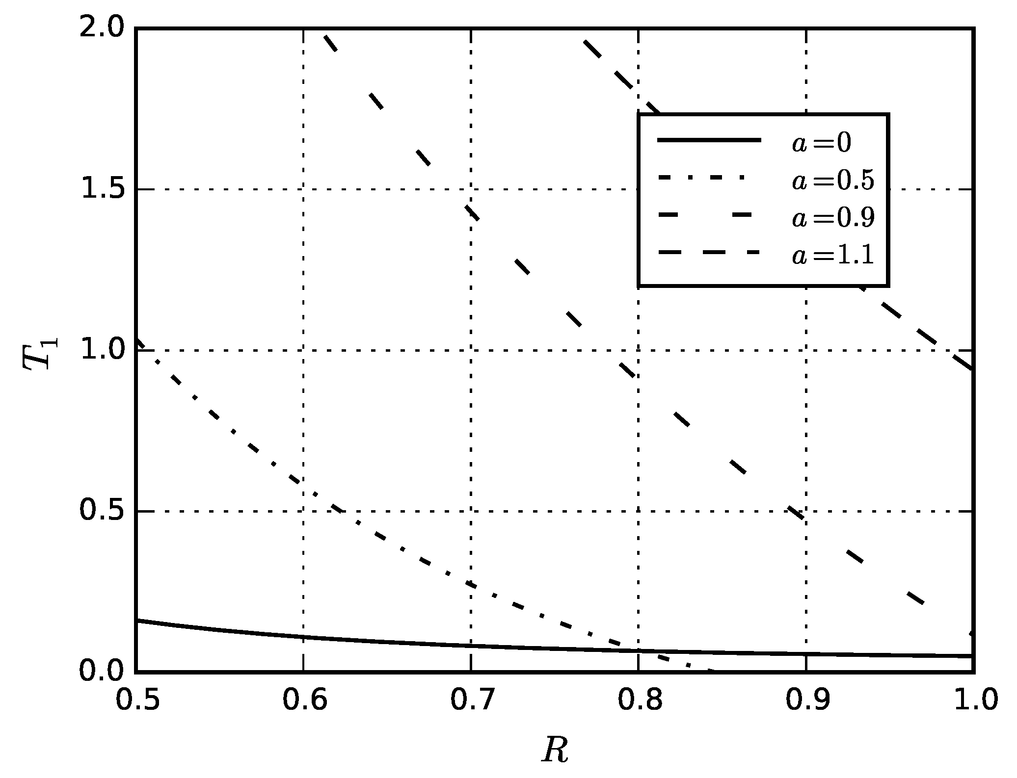 Symmetry 13 00830 g014 Symmetry 13 00830 g014