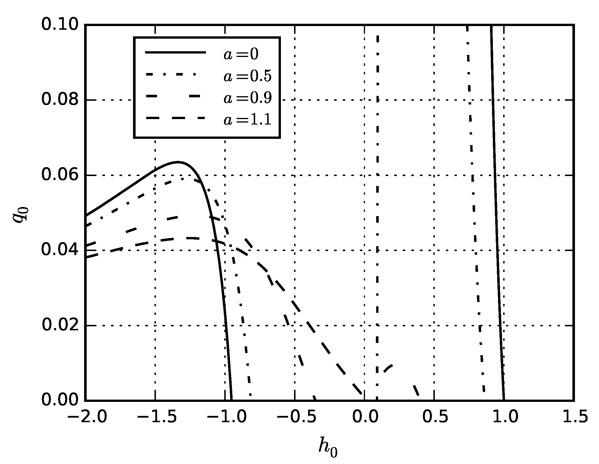 Symmetry 13 00830 g019 Symmetry 13 00830 g019
