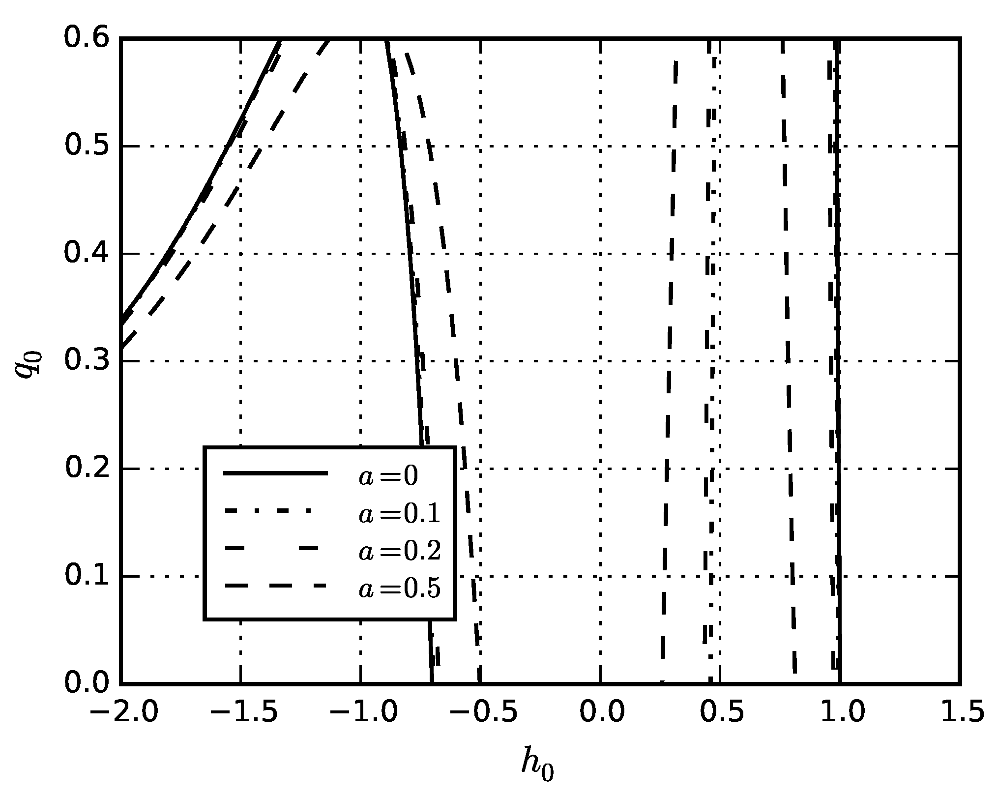 Symmetry 13 00830 g022 Symmetry 13 00830 g022