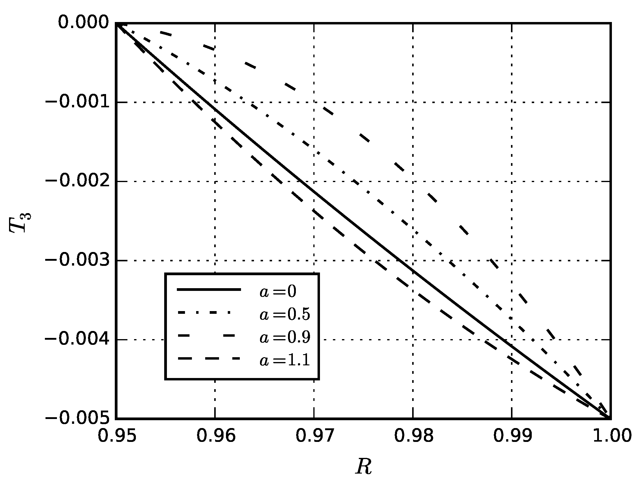 Symmetry 13 00830 g024 Symmetry 13 00830 g024