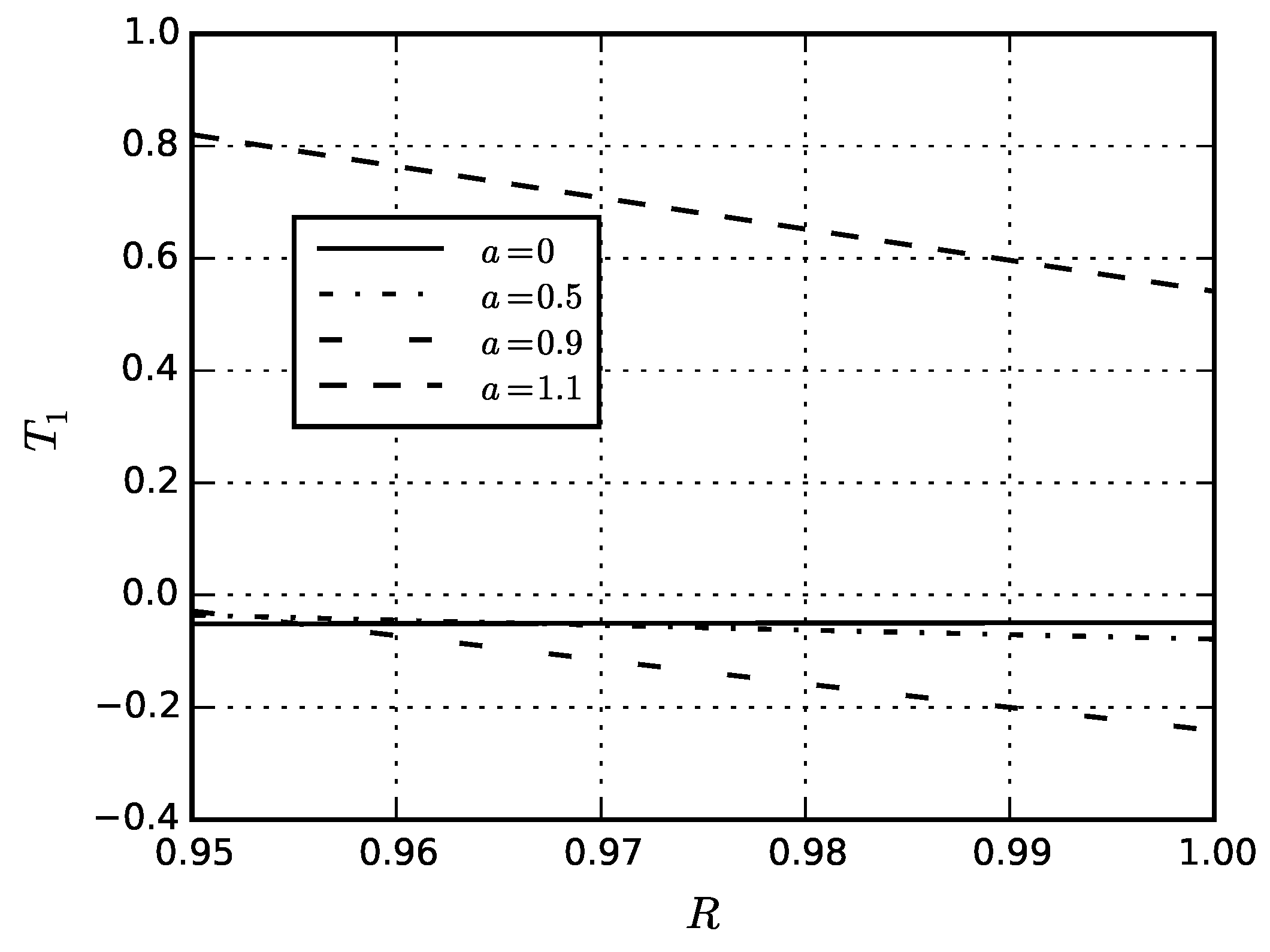 Symmetry 13 00830 g025 Symmetry 13 00830 g025