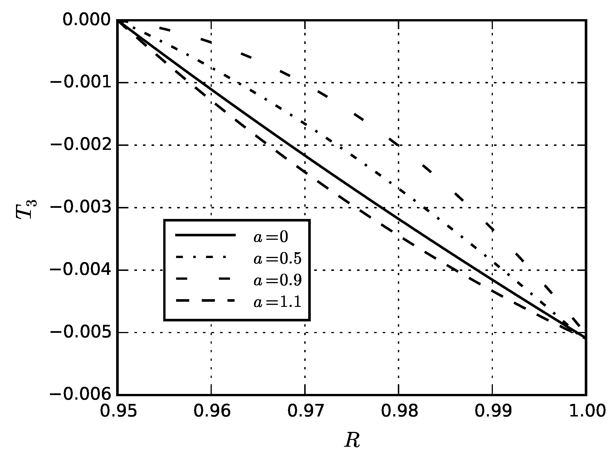 Symmetry 13 00830 g026 Symmetry 13 00830 g026