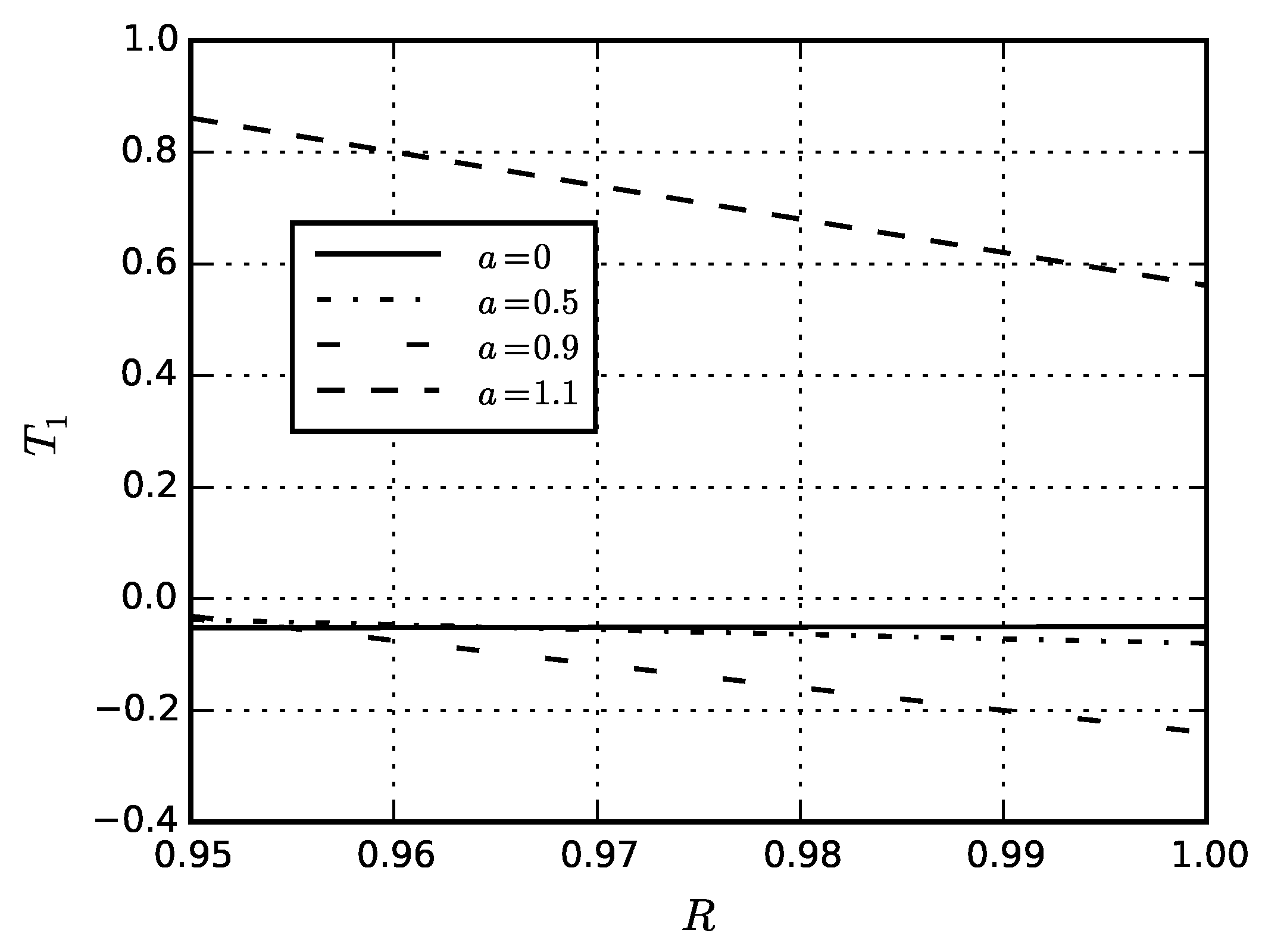 Symmetry 13 00830 g027 Symmetry 13 00830 g027