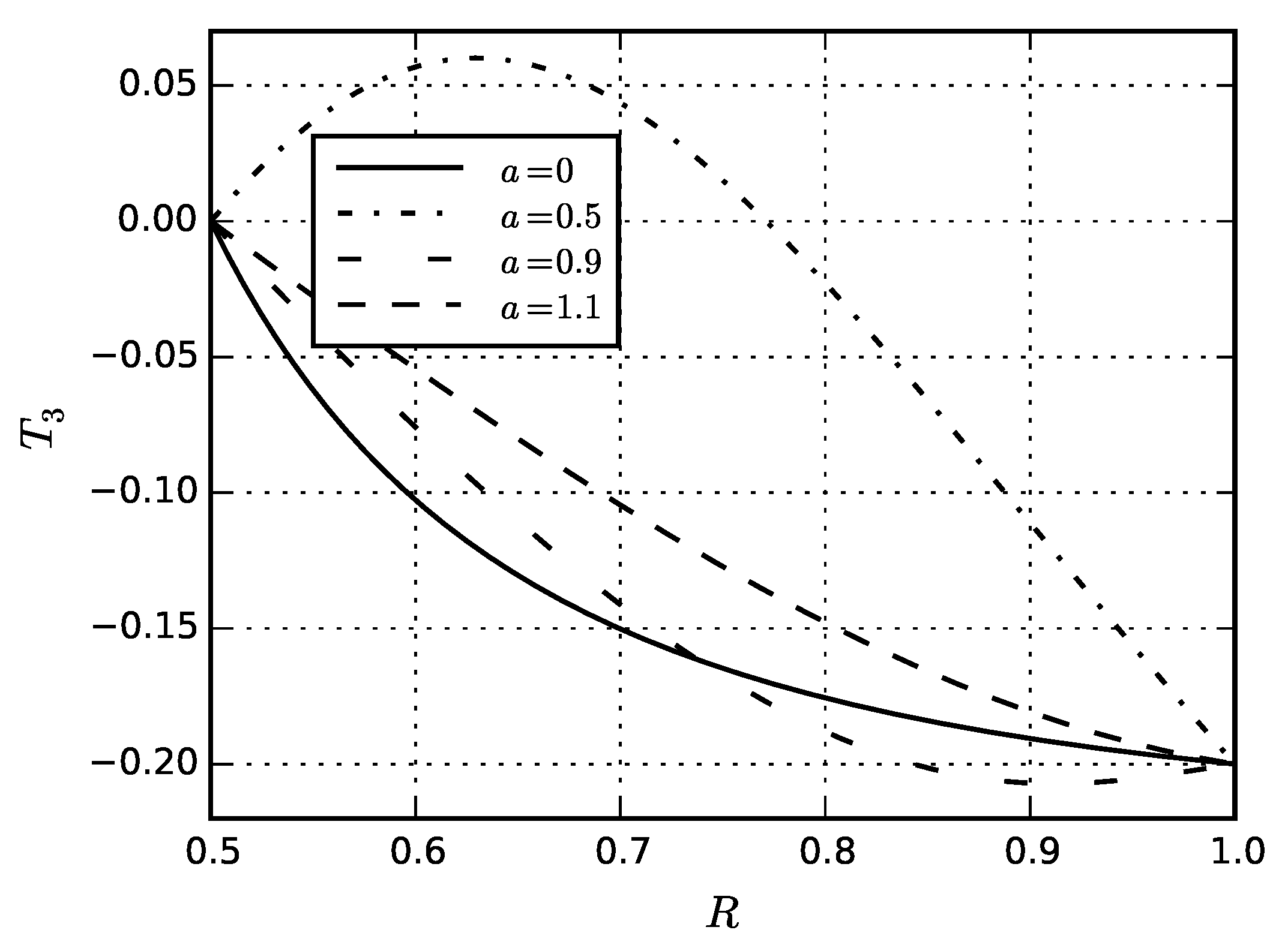 Symmetry 13 00830 g028 Symmetry 13 00830 g028