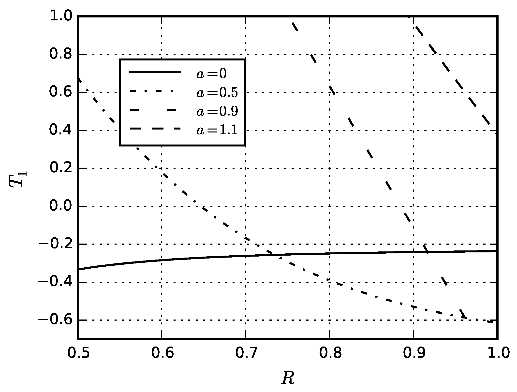 Symmetry 13 00830 g029 Symmetry 13 00830 g029