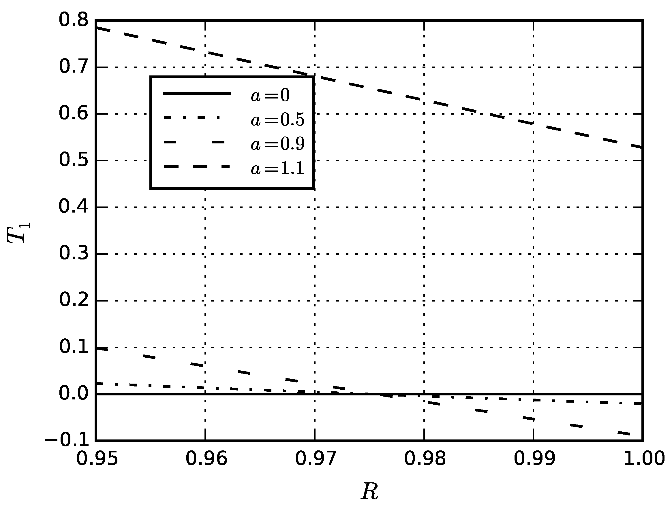 Symmetry 13 00830 g033 Symmetry 13 00830 g033