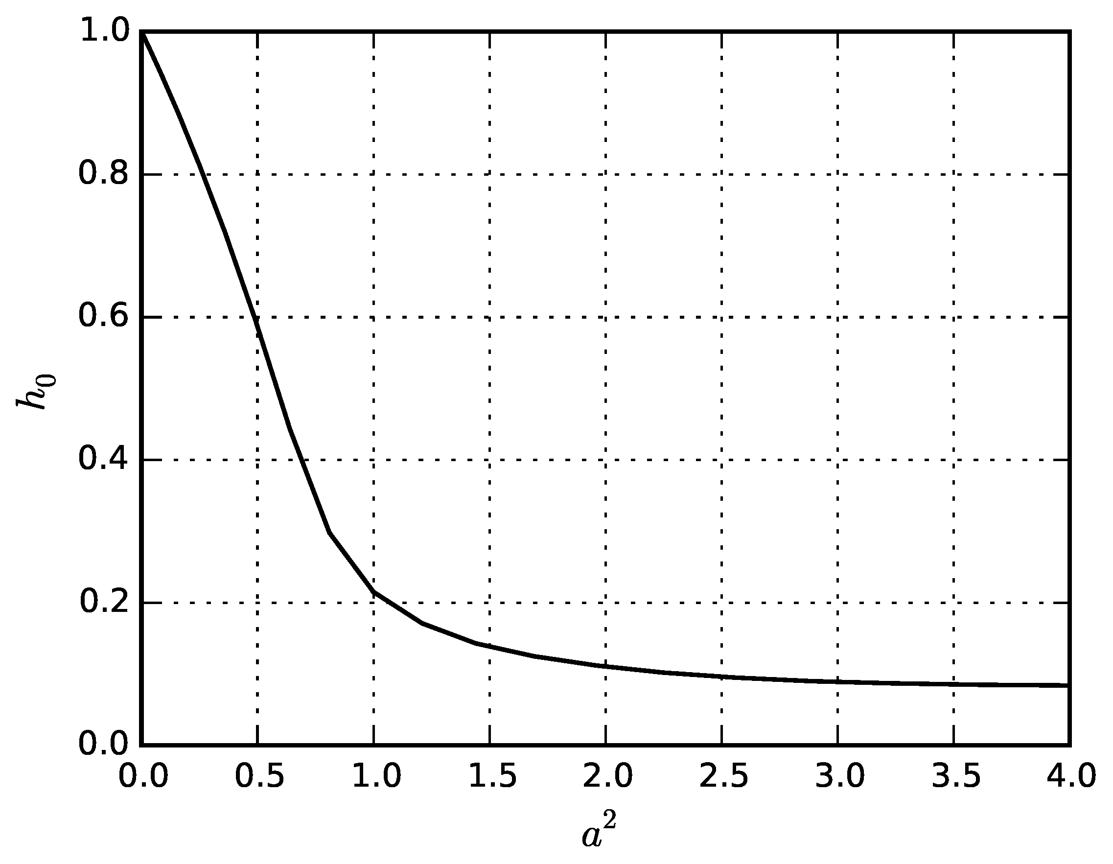 Symmetry 13 00830 g034 Symmetry 13 00830 g034