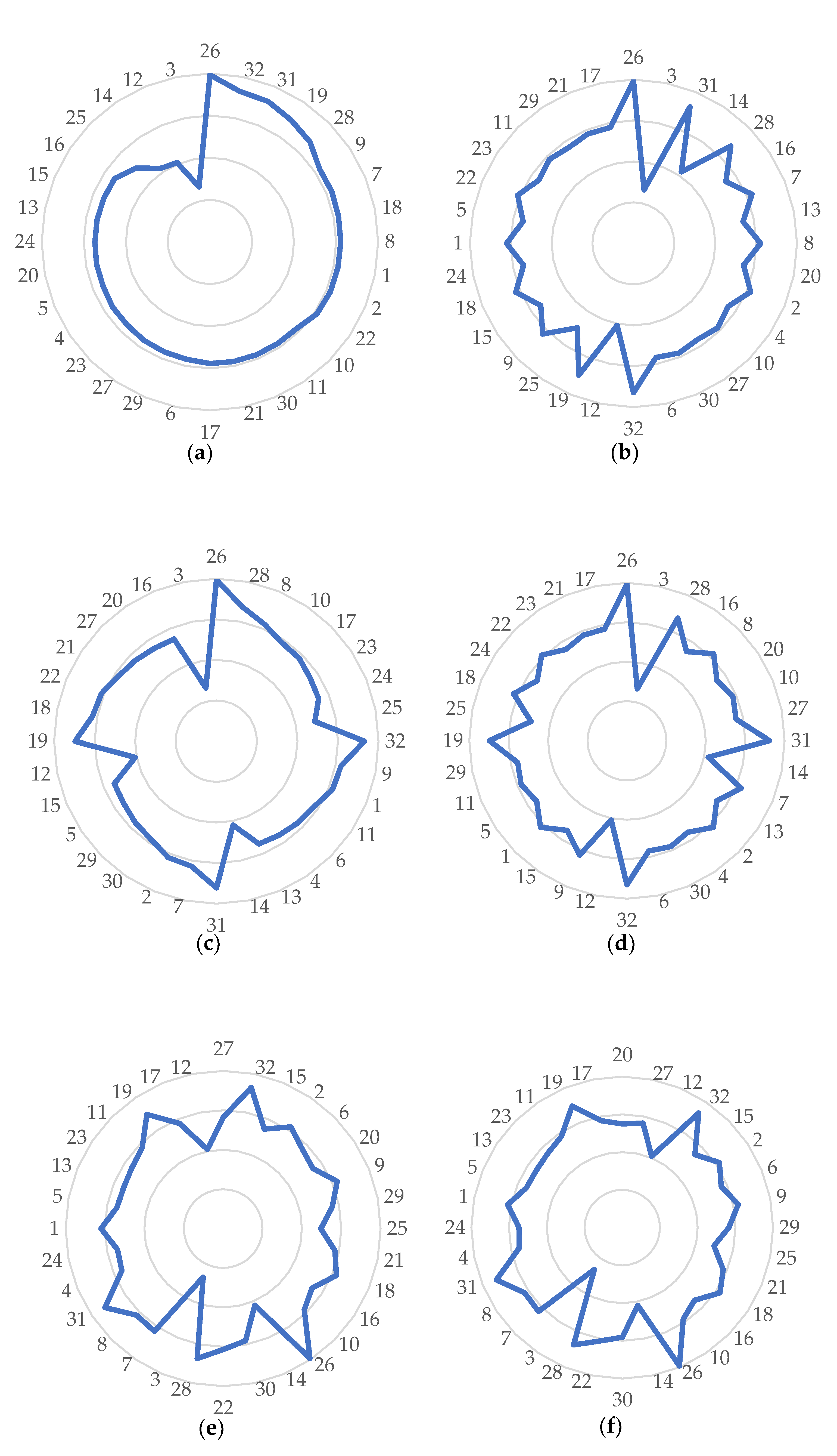 Symmetry 13 00832 g010