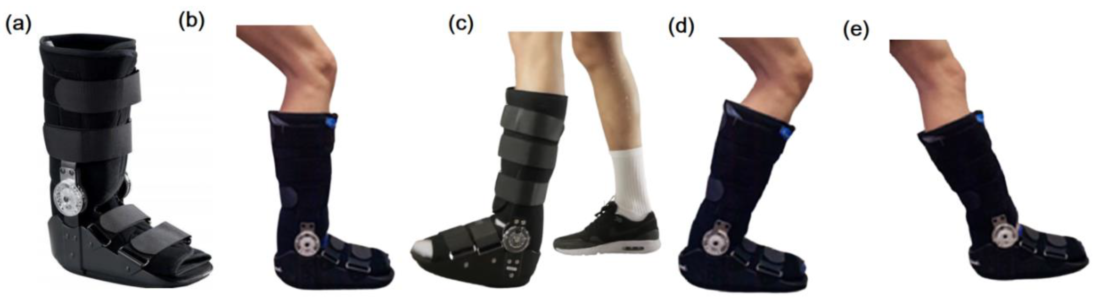 Symmetry 13 00836 g001