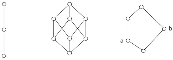 Symmetry 13 00838 g0a1