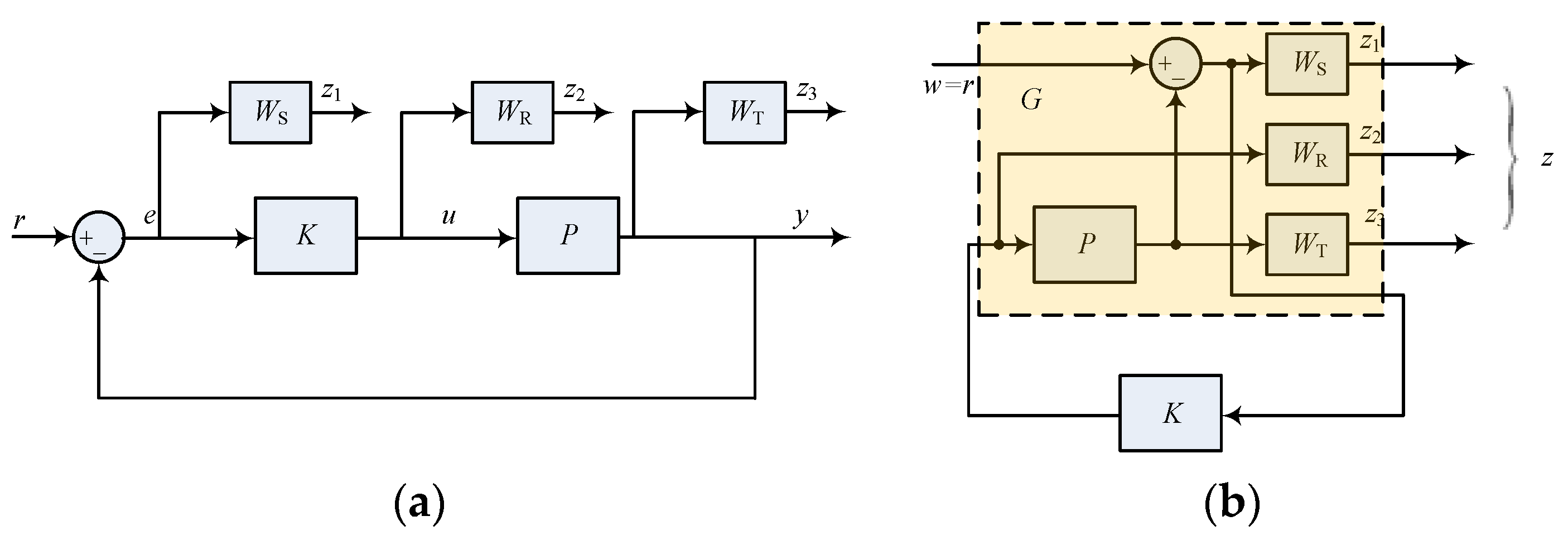 Symmetry 13 00840 g002
