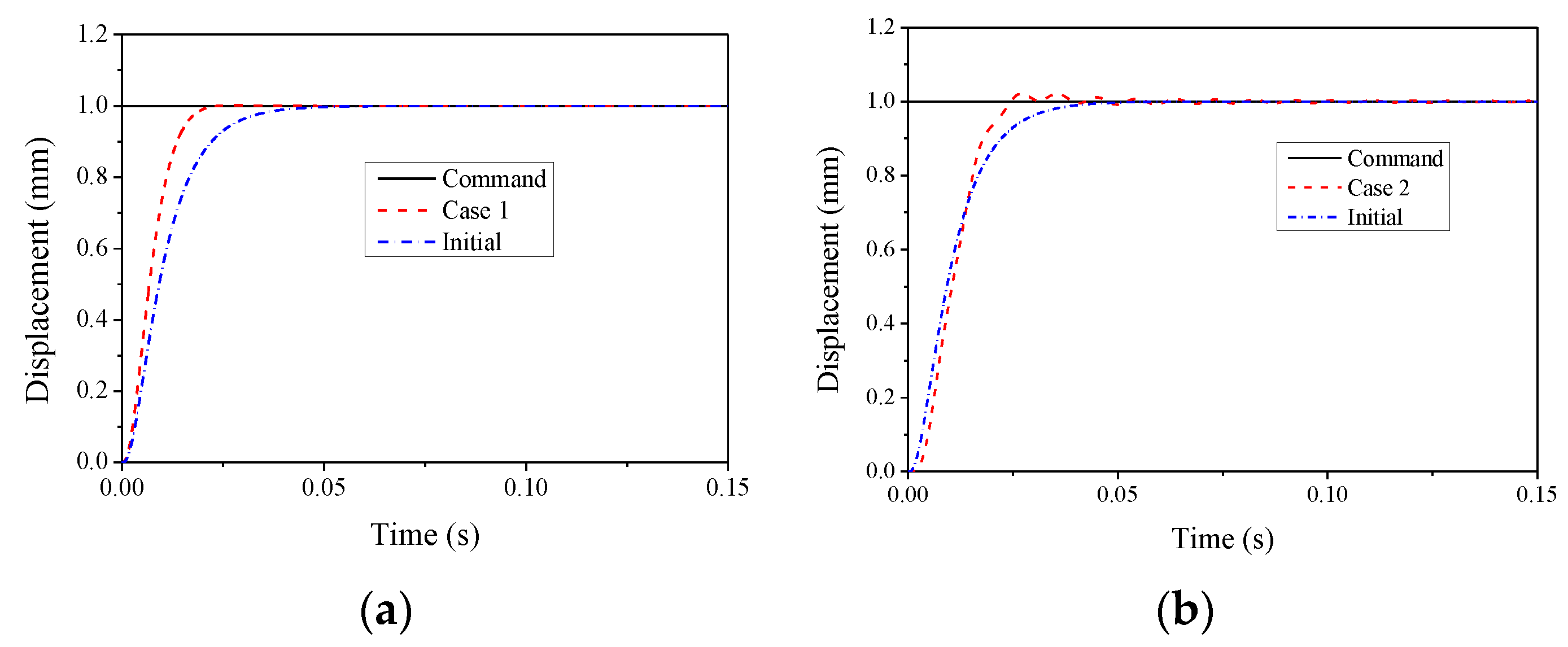 Symmetry 13 00840 g014