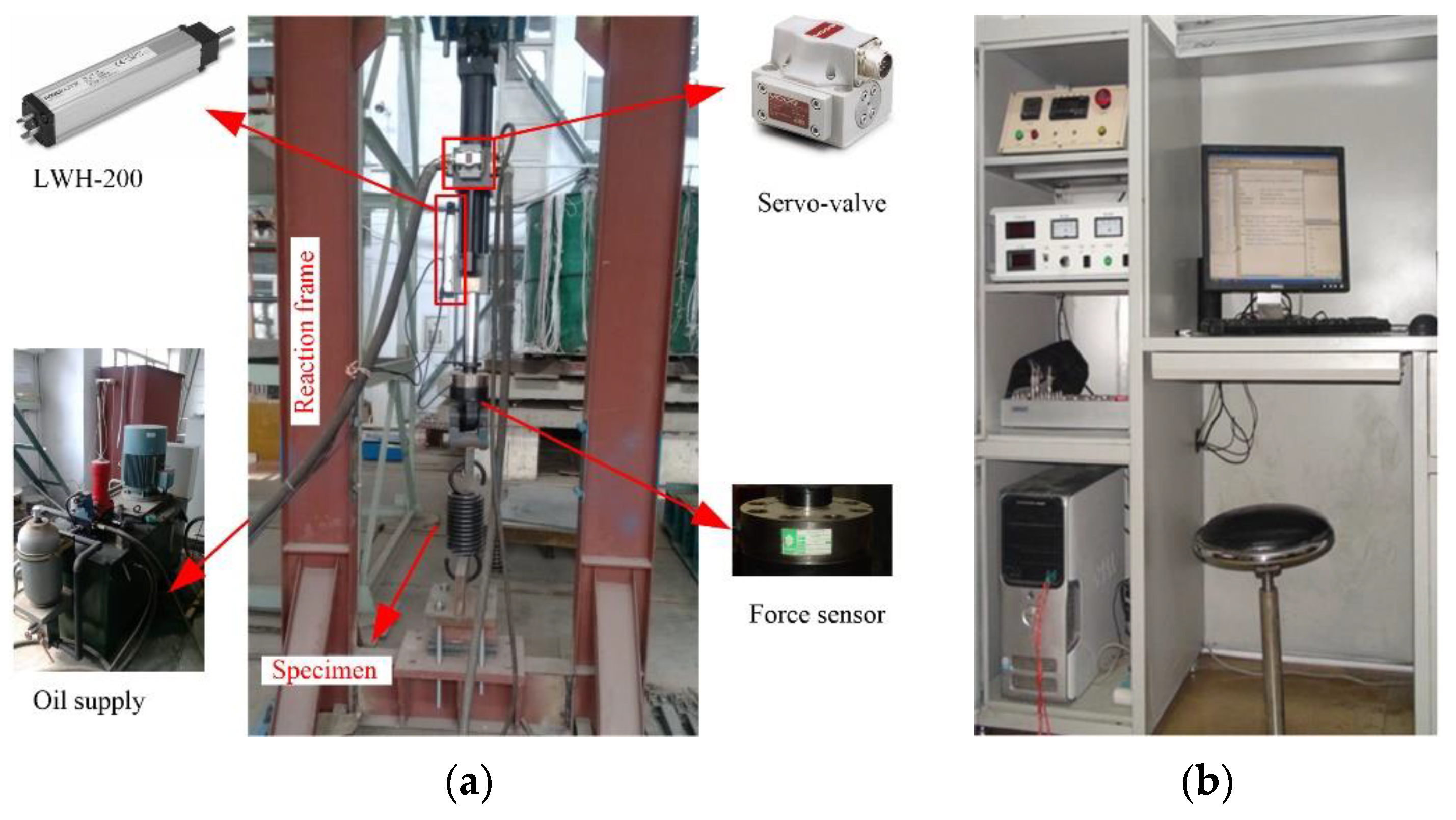 Symmetry 13 00840 g018