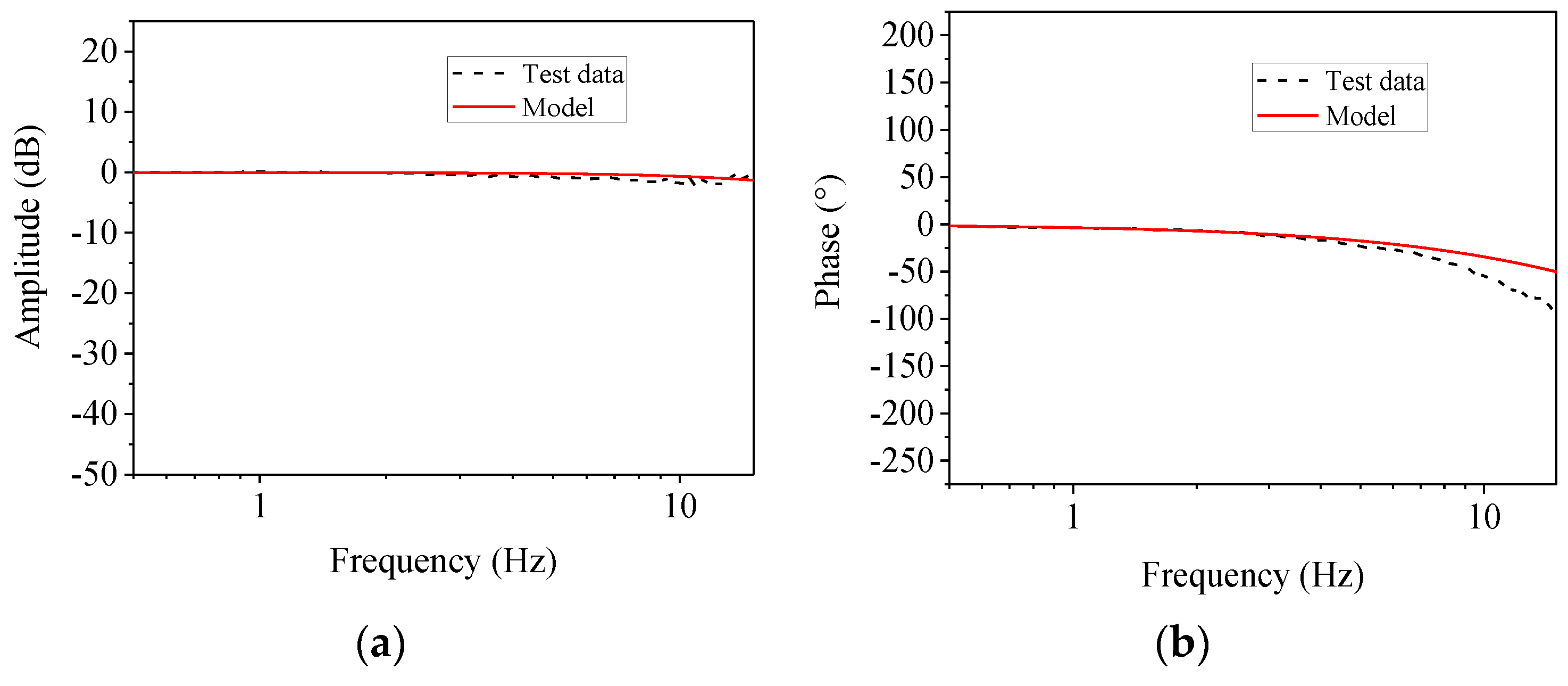Symmetry 13 00840 g019