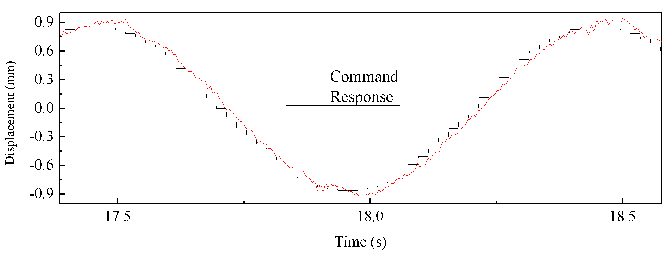 Symmetry 13 00840 g021