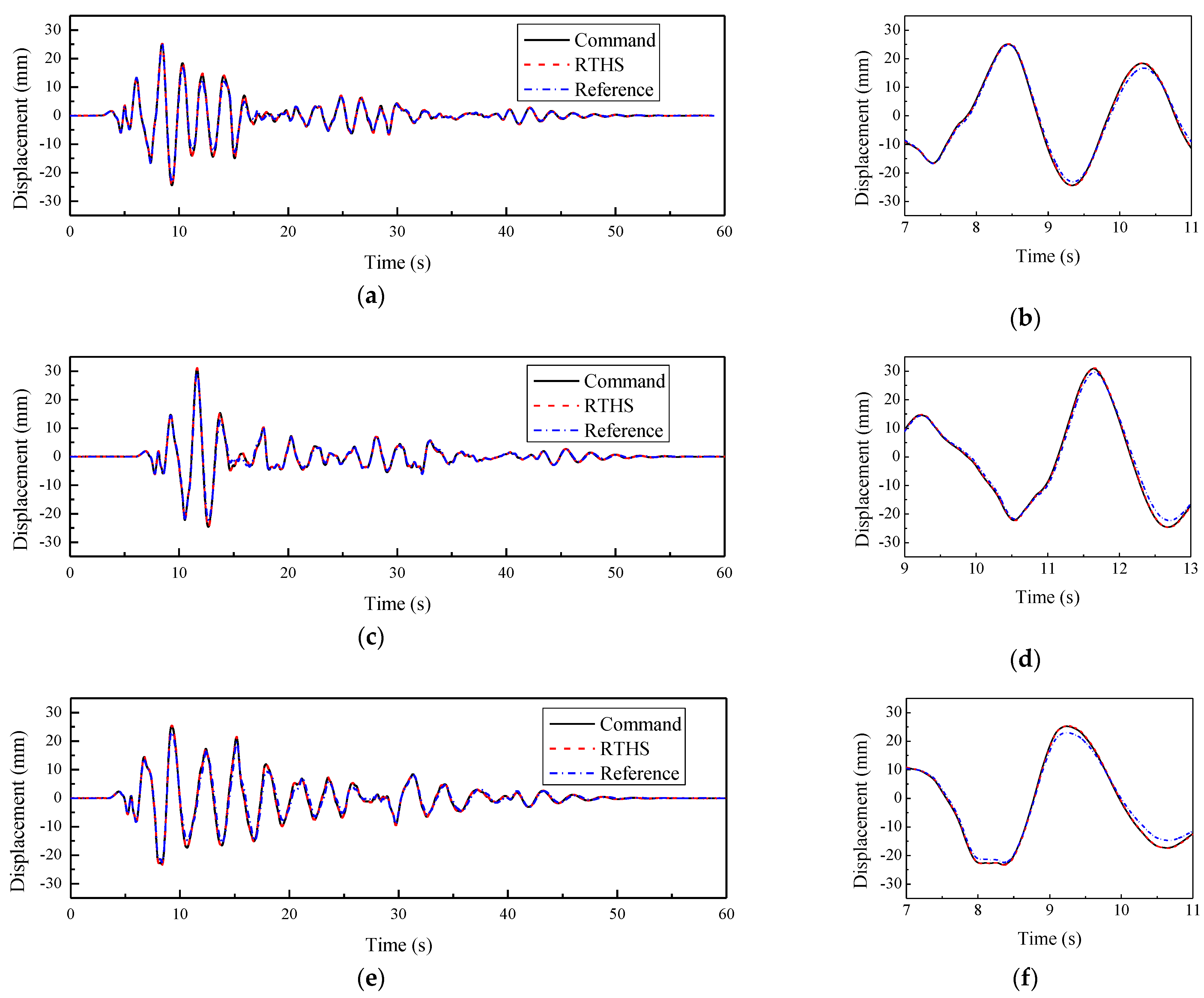 Symmetry 13 00840 g023