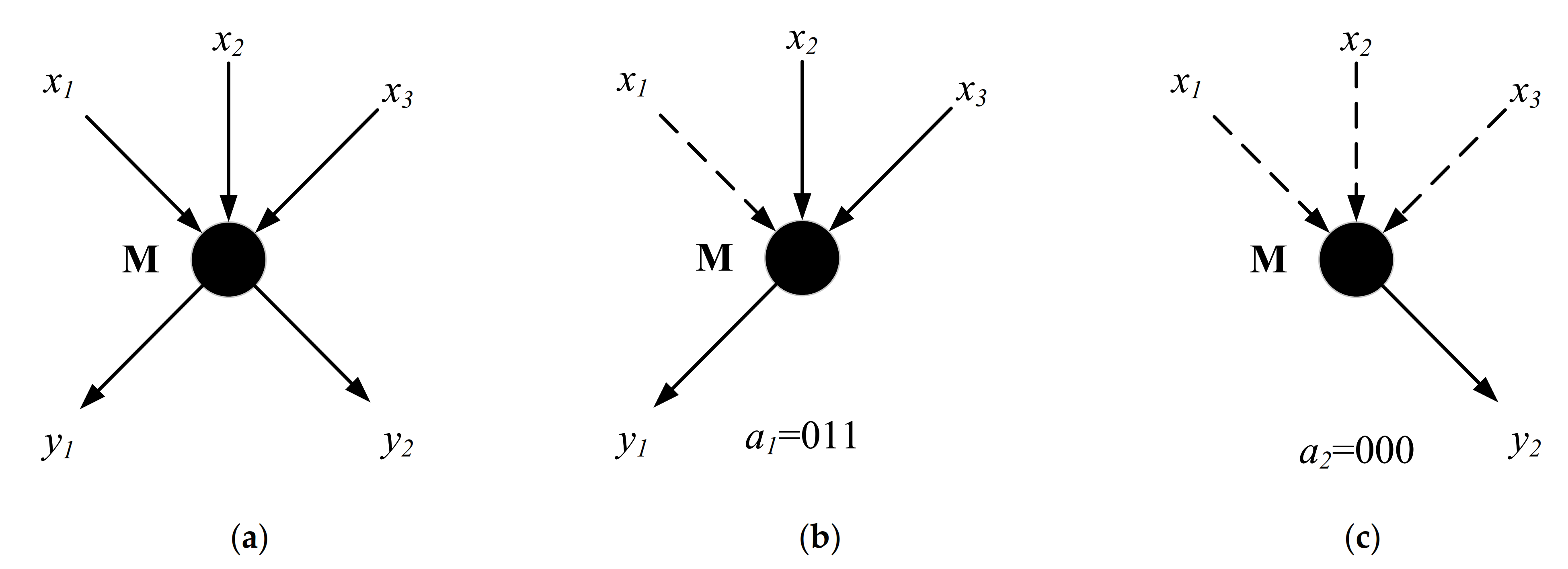 Symmetry 13 00842 g003