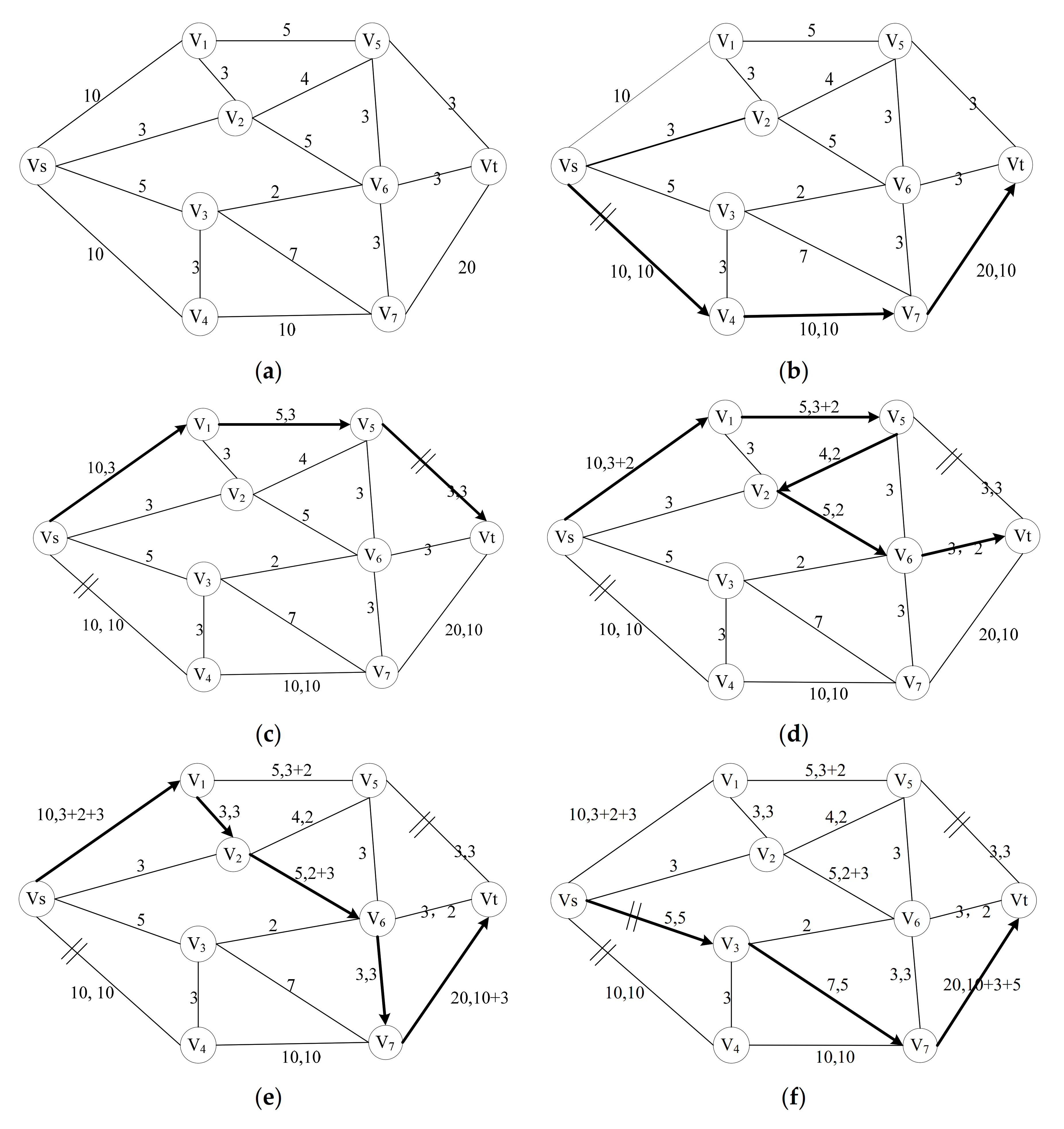 Symmetry 13 00842 g005a
