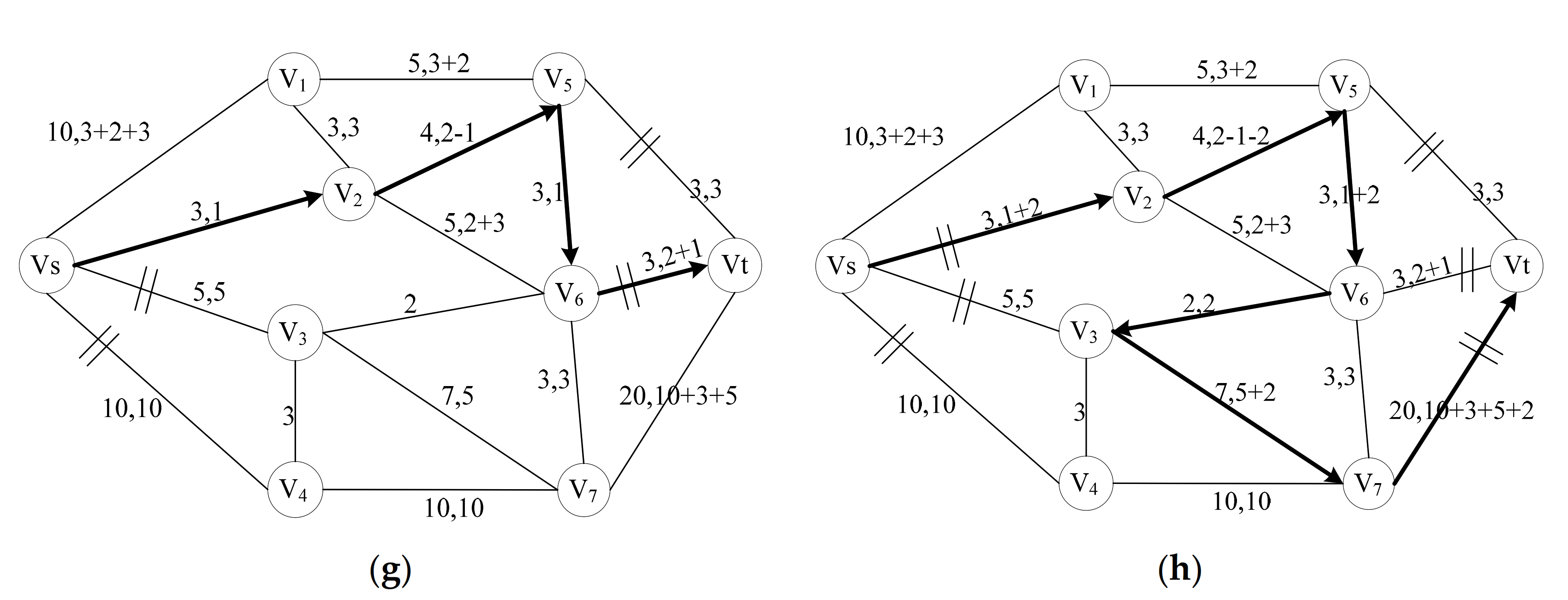 Symmetry 13 00842 g005b