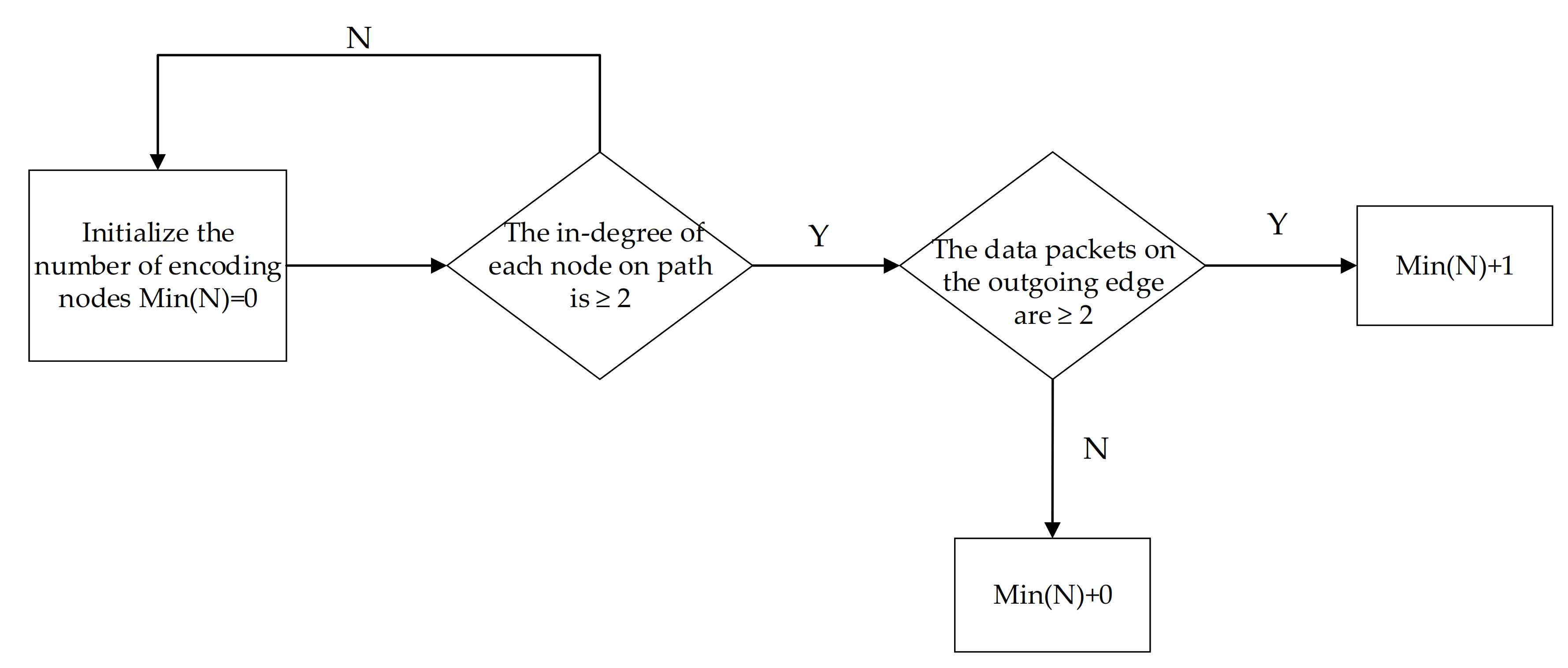 Symmetry 13 00842 g006