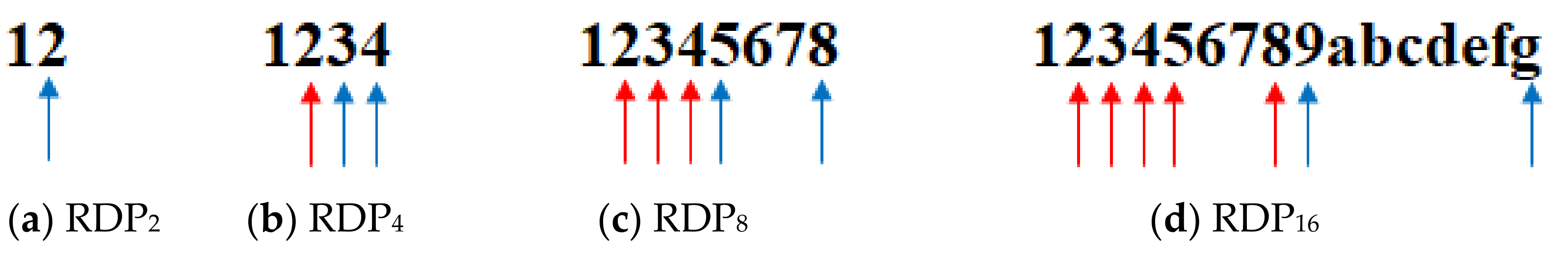 Symmetry 13 00844 g002